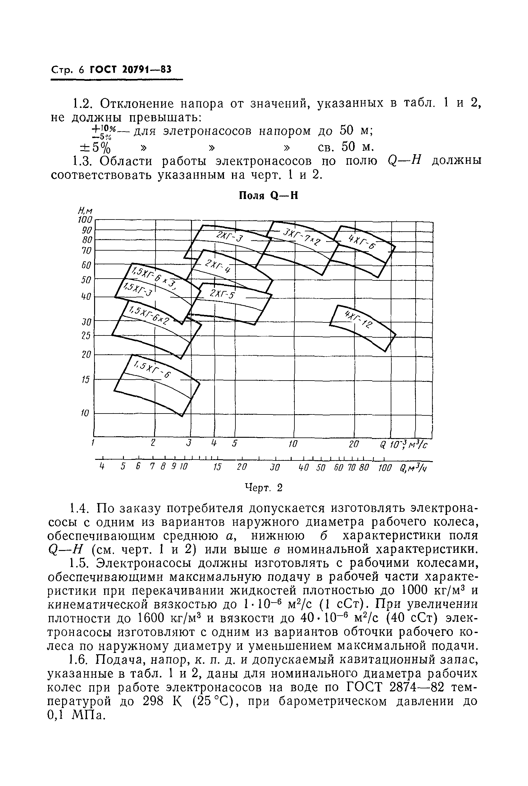 ГОСТ 20791-83