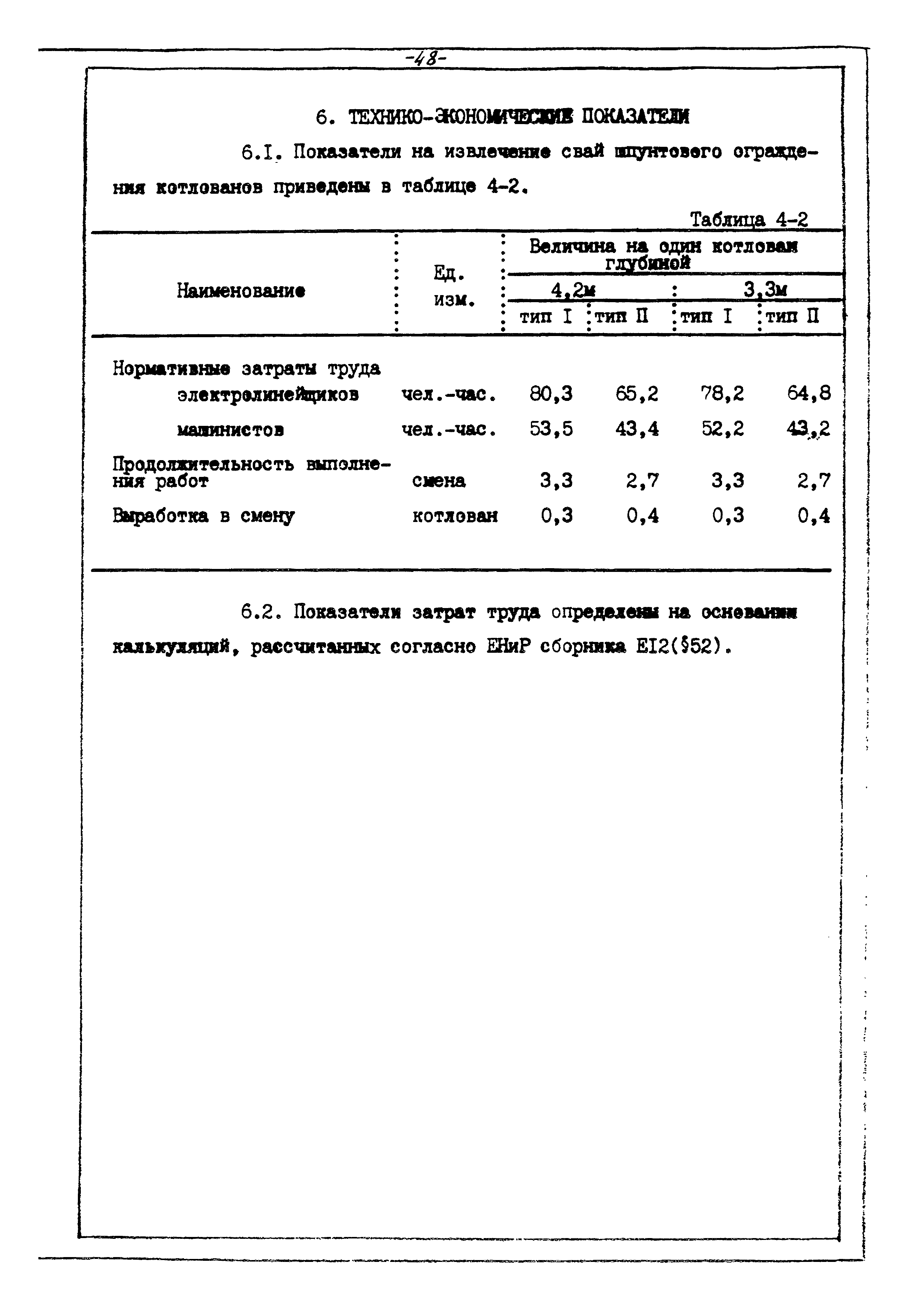 ТТК К-4-104-4