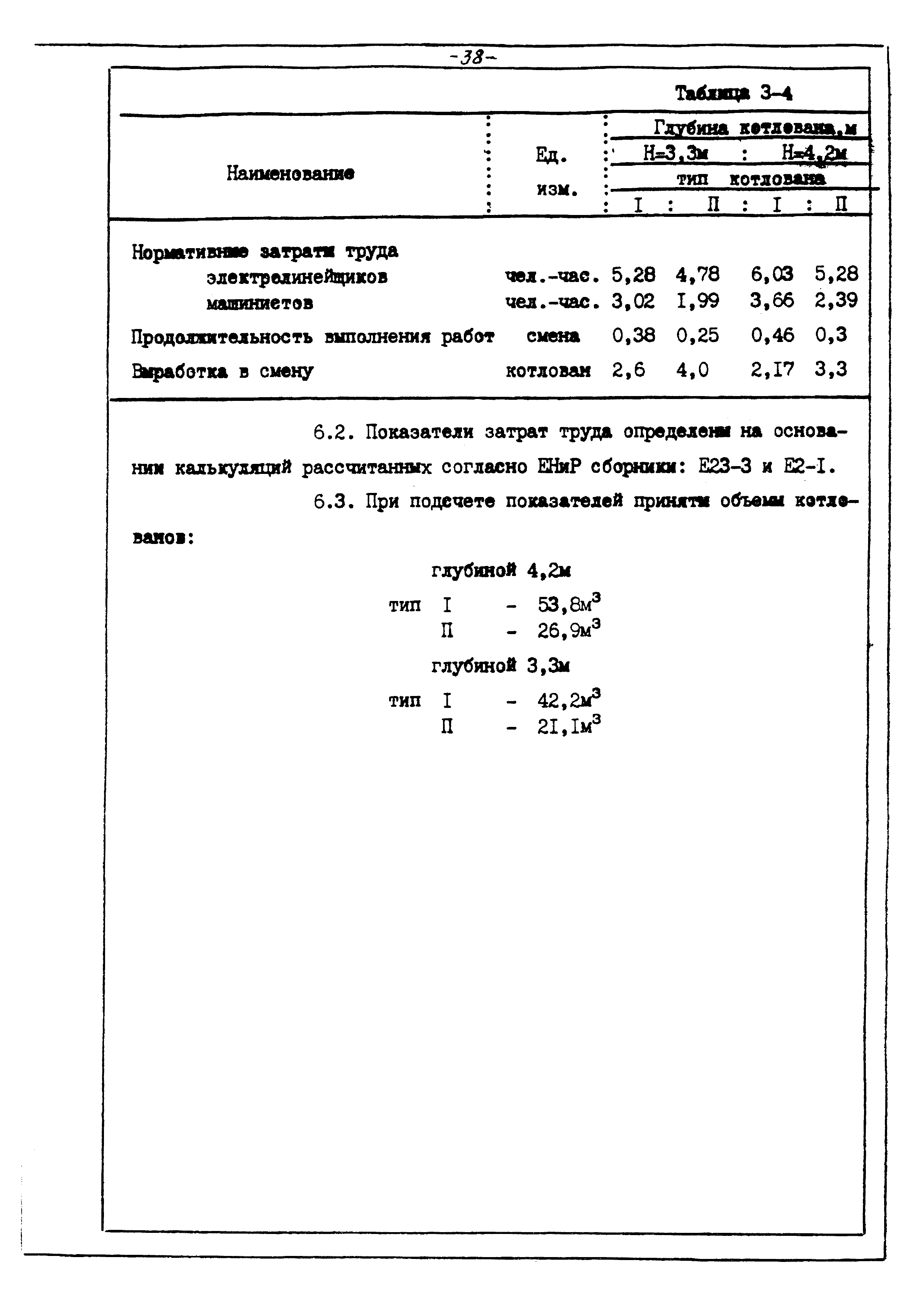 ТТК К-4-104-3