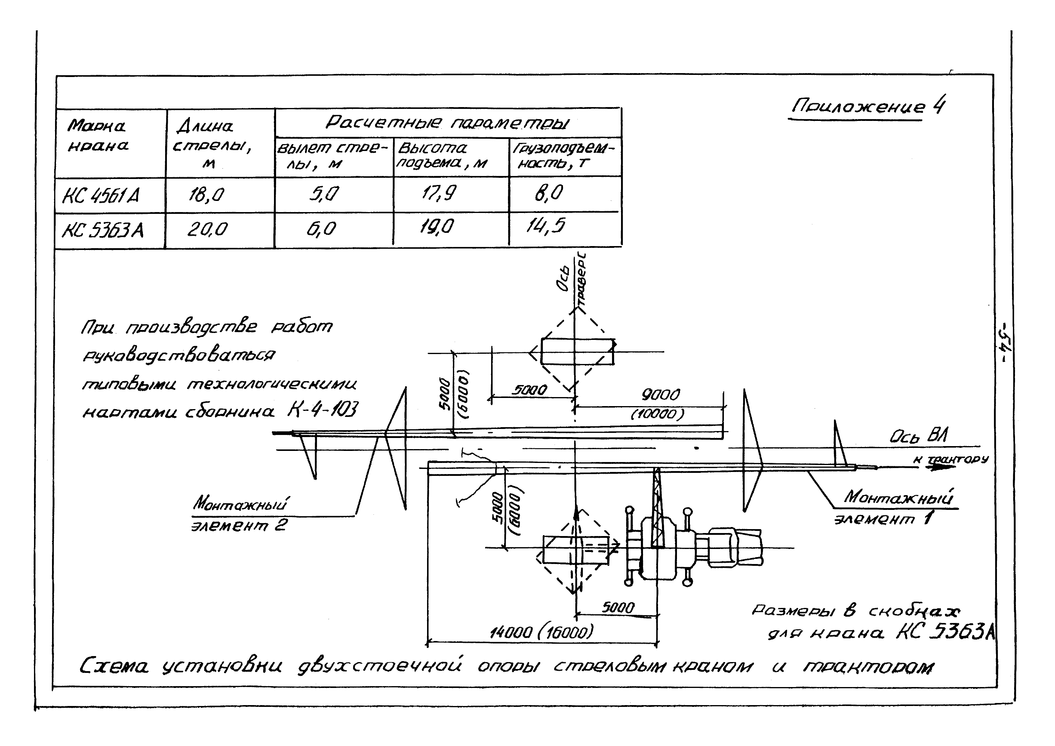 ТТК К-4-104-3