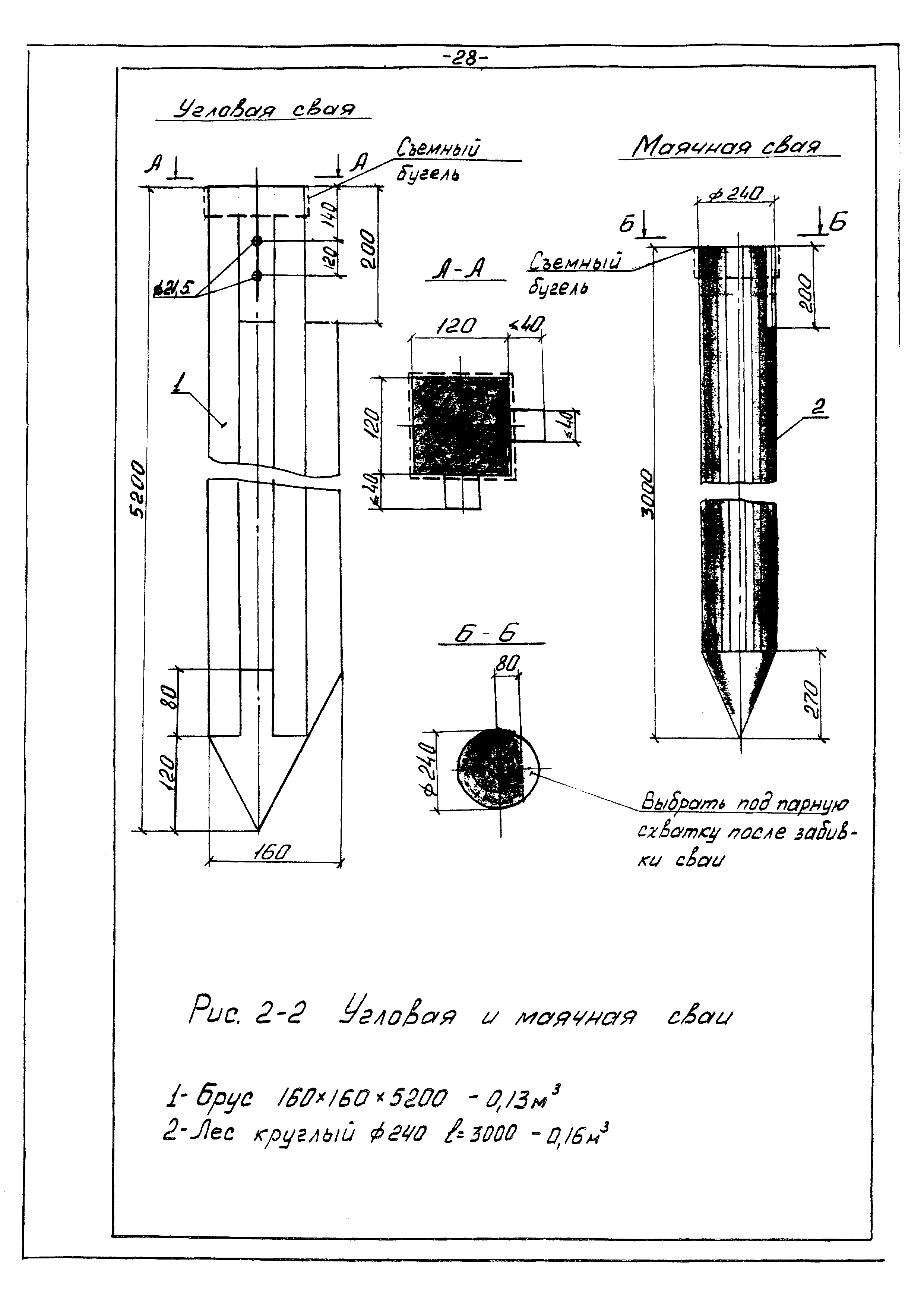 ТТК К-4-104-2