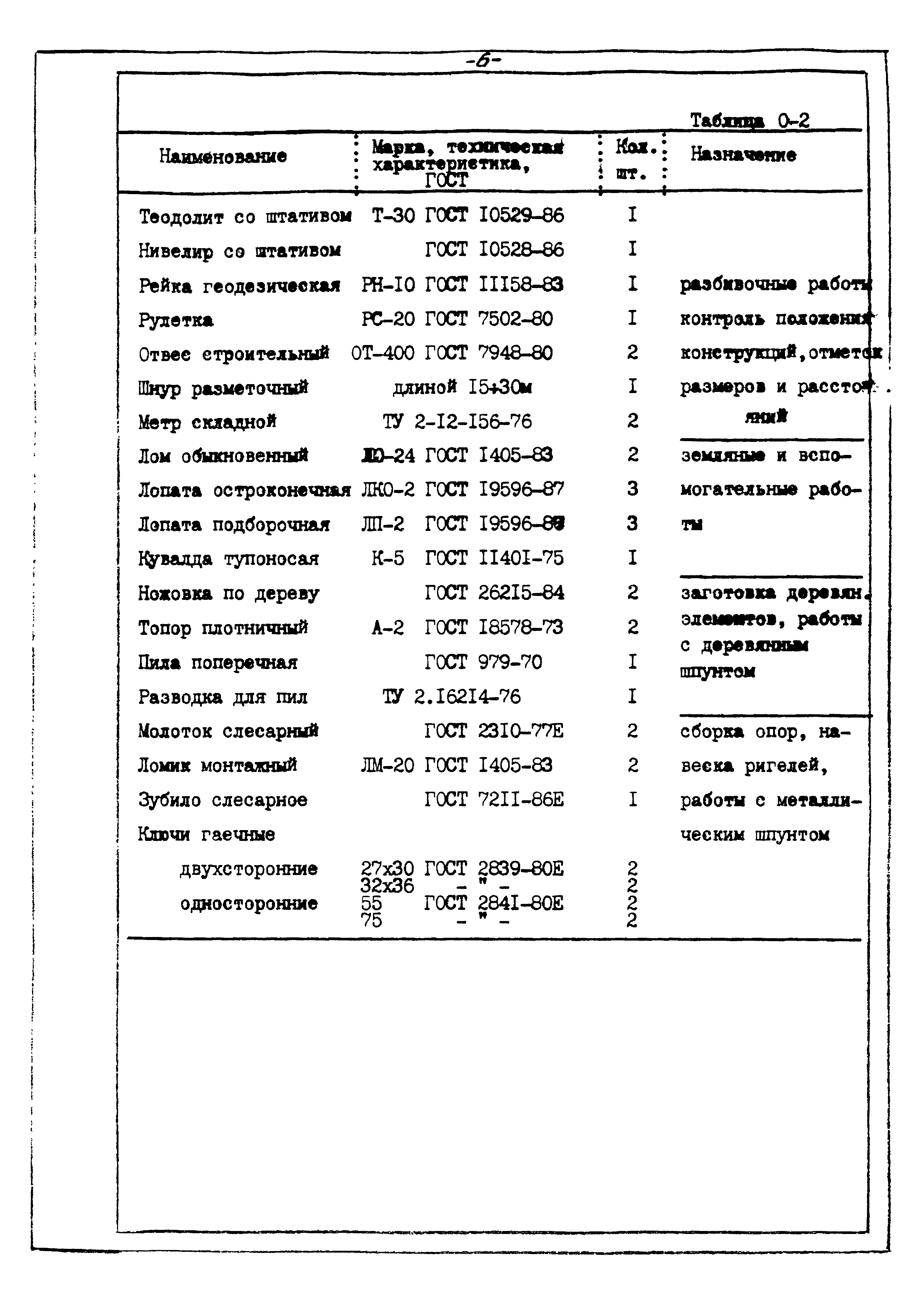 ТТК К-4-104-2