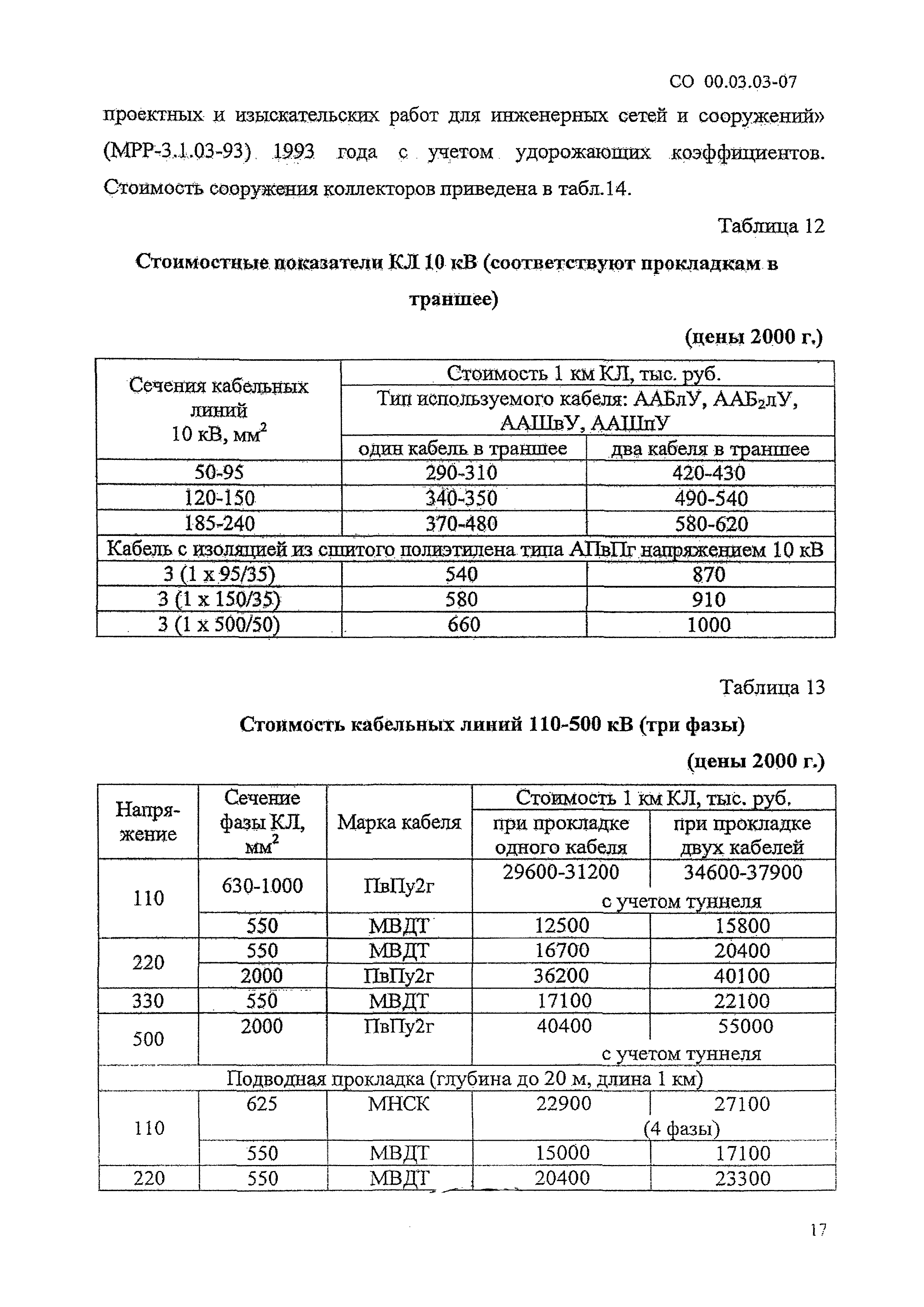 СО 00.03.03-07