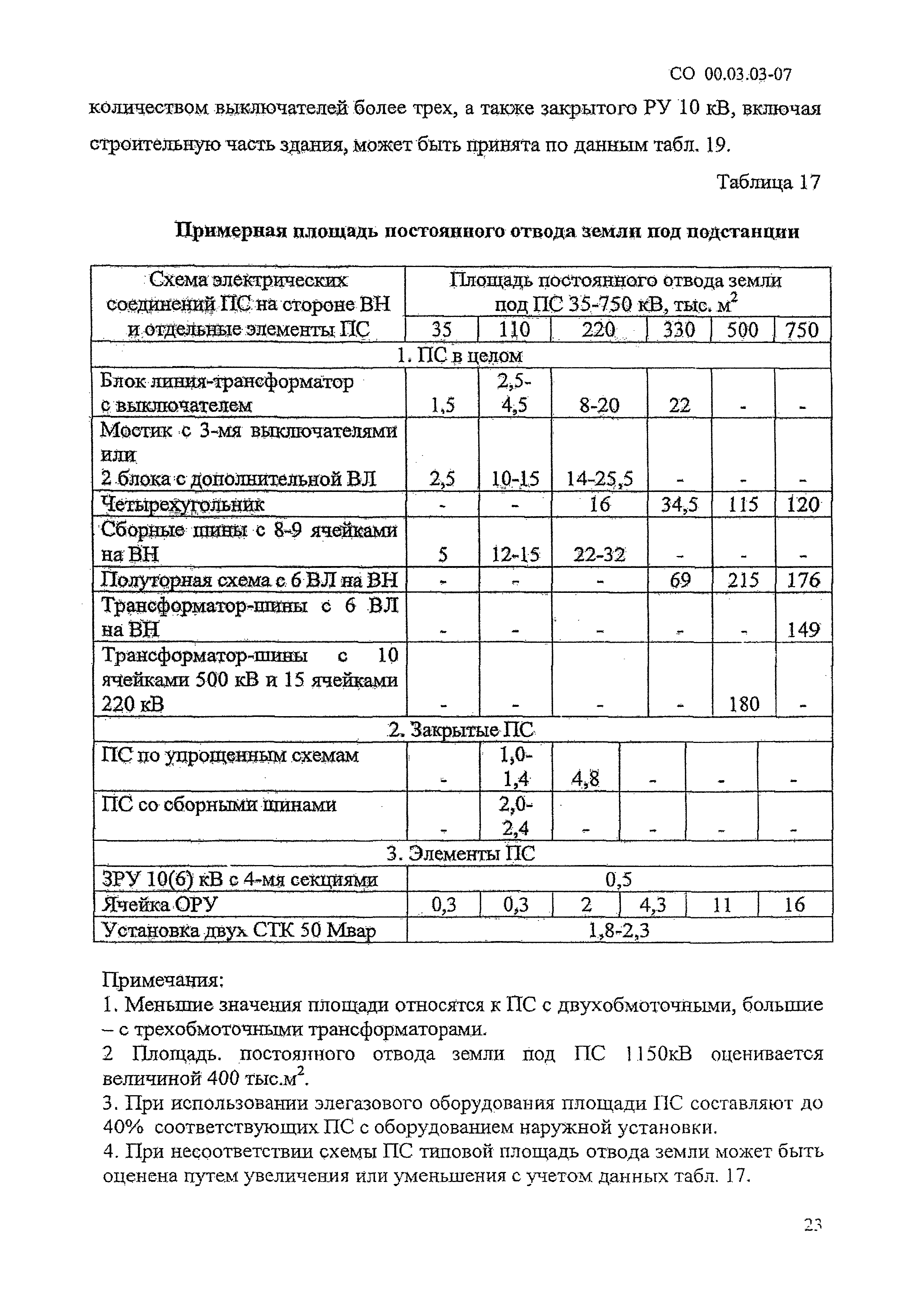 СО 00.03.03-07