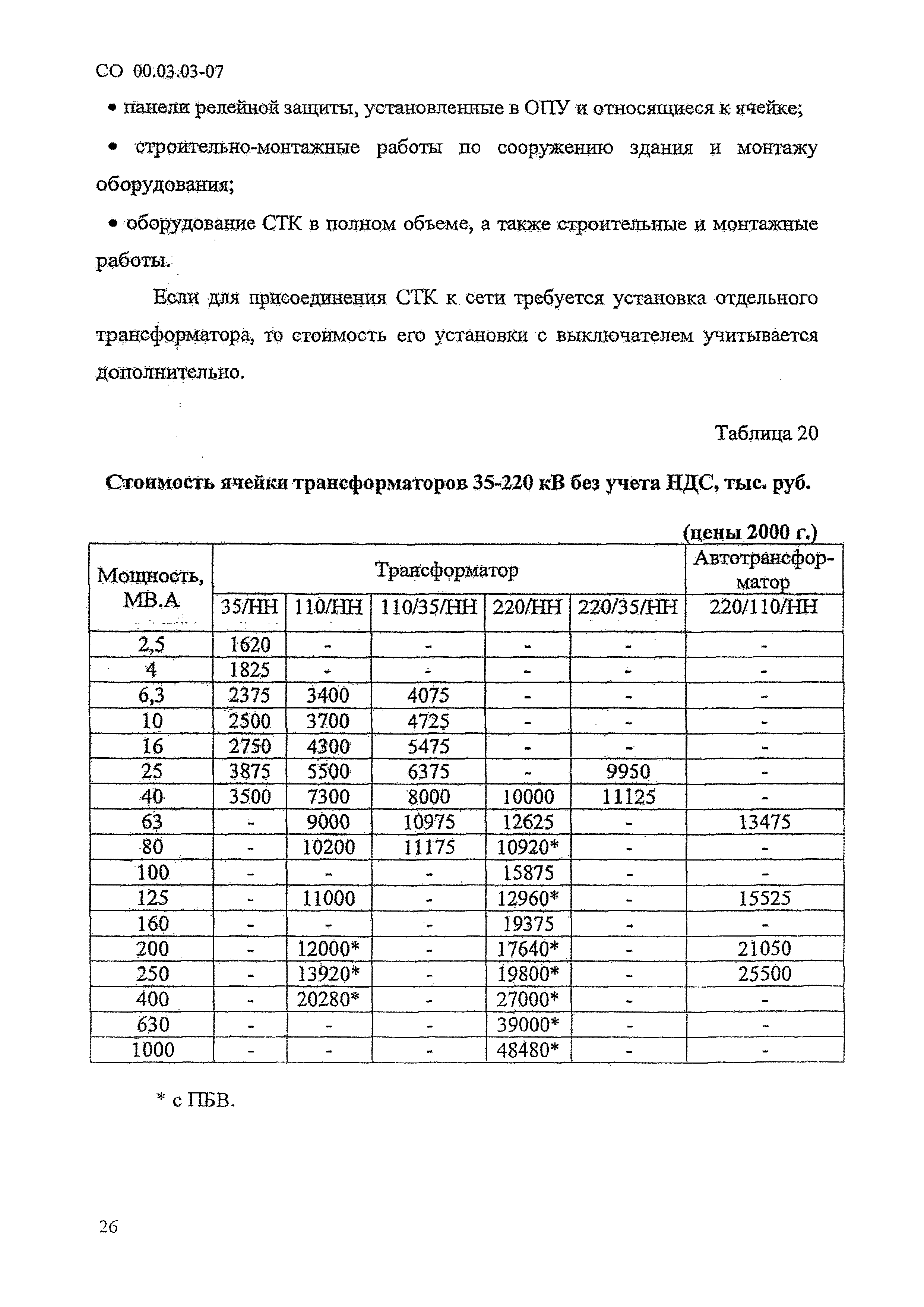 СО 00.03.03-07