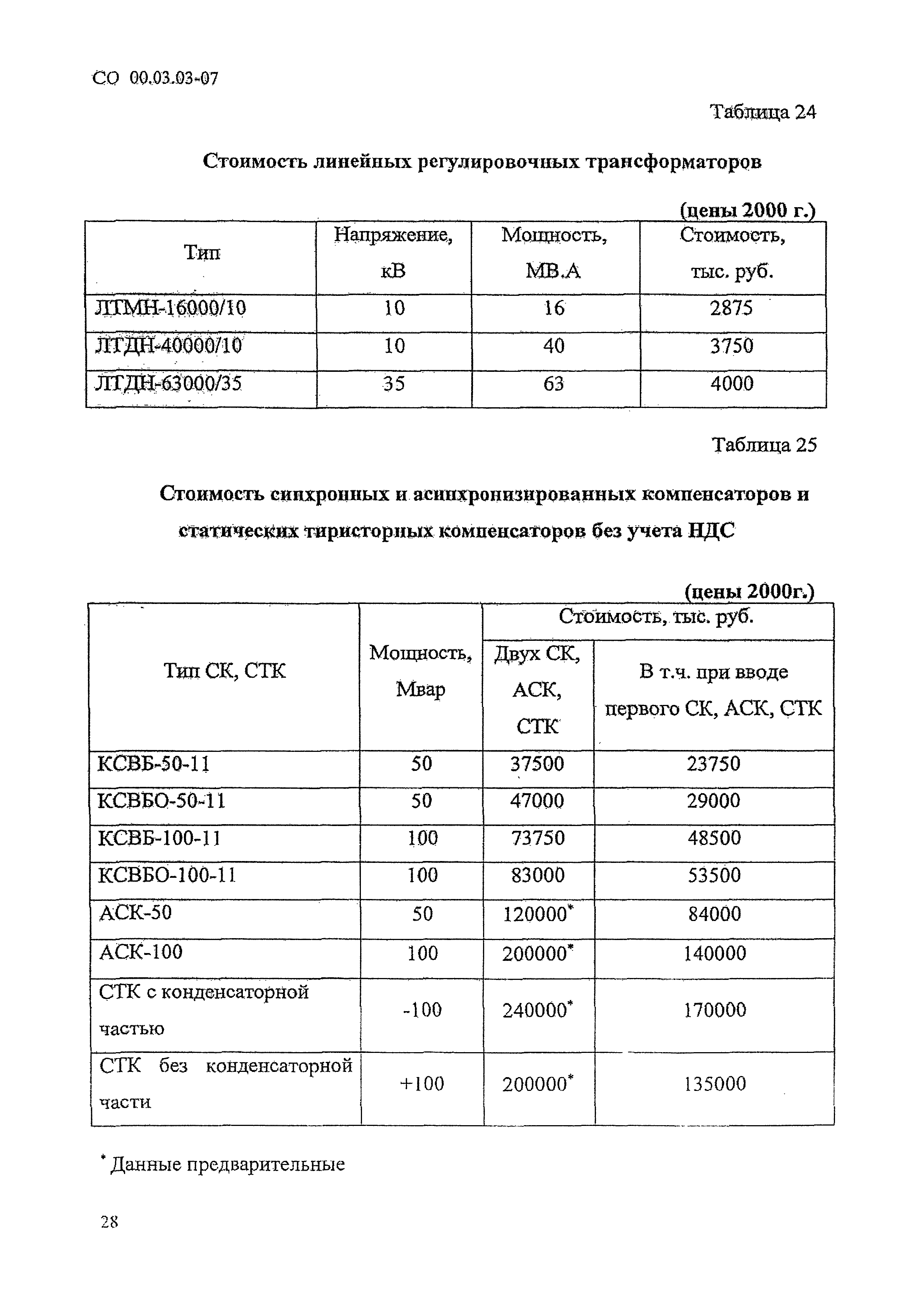 СО 00.03.03-07