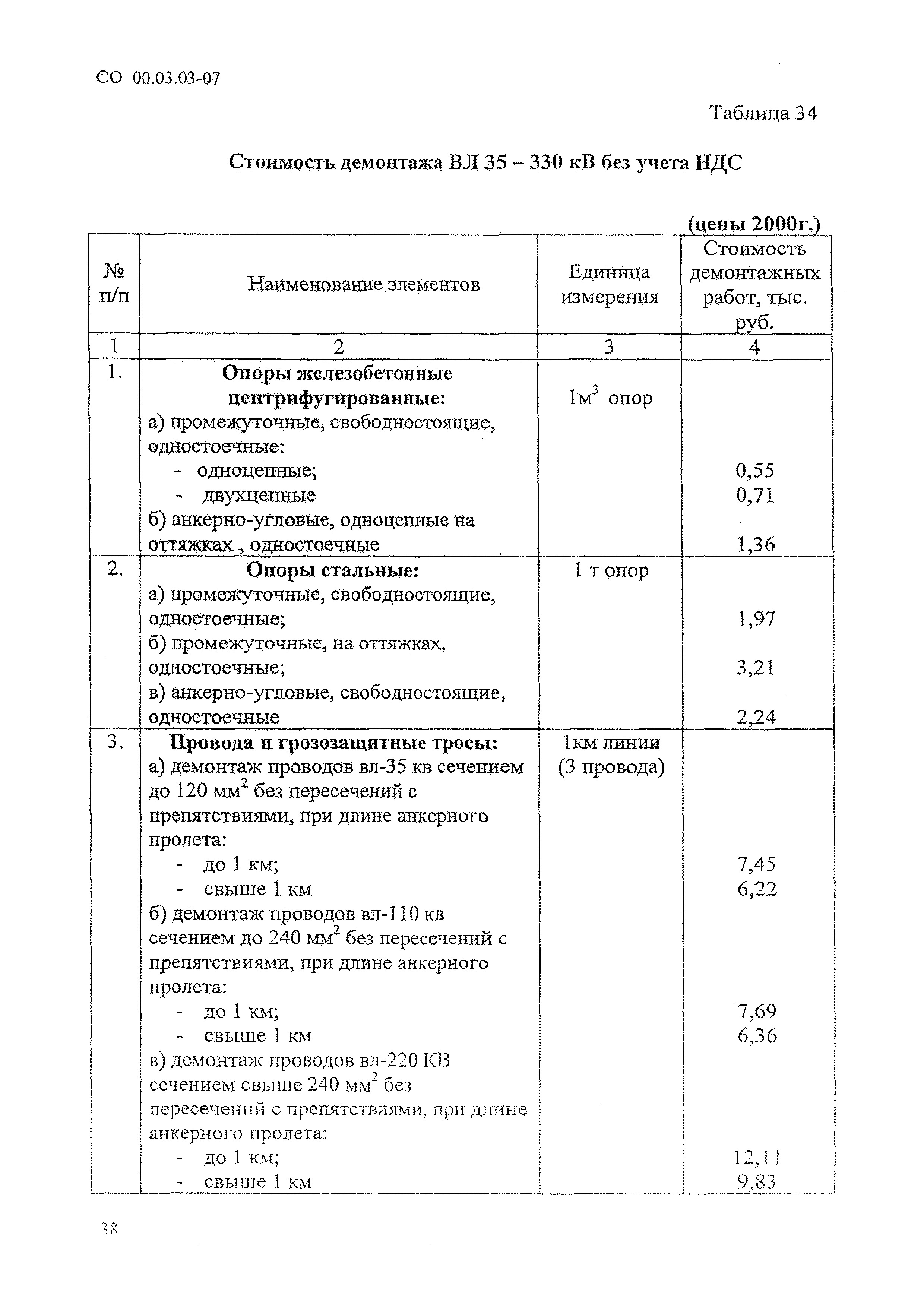 СО 00.03.03-07