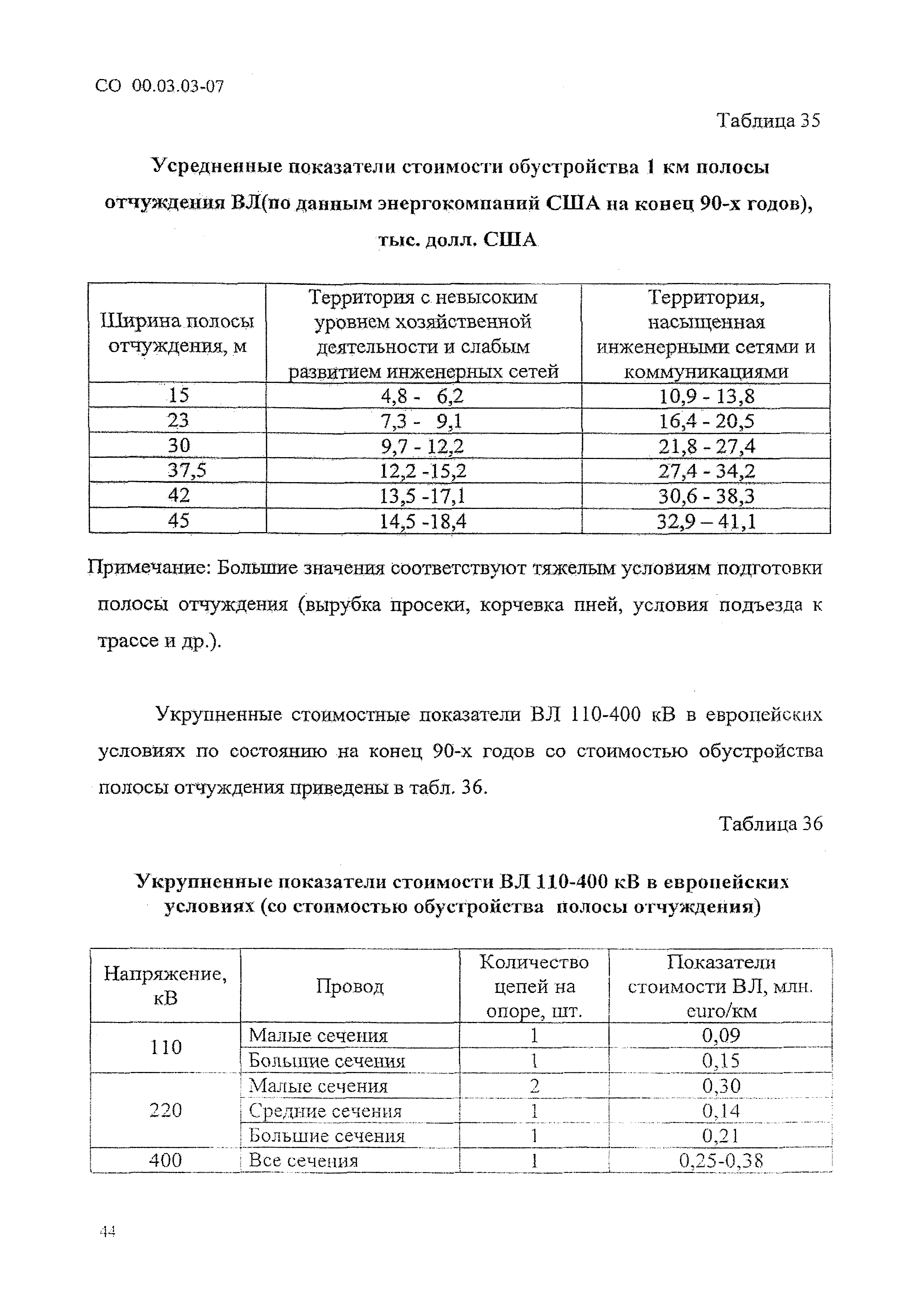 СО 00.03.03-07