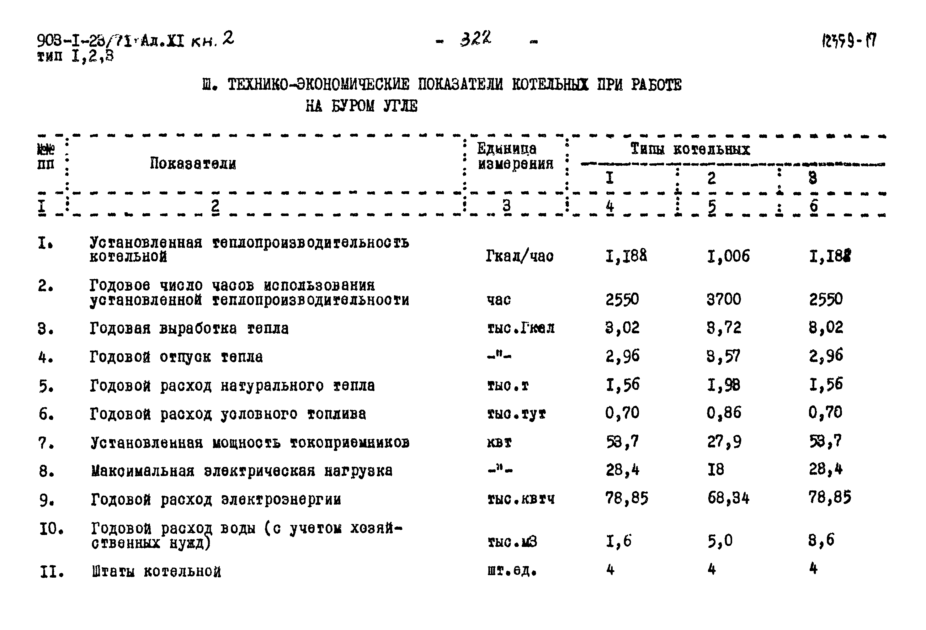 Типовой проект 903-1-23/71