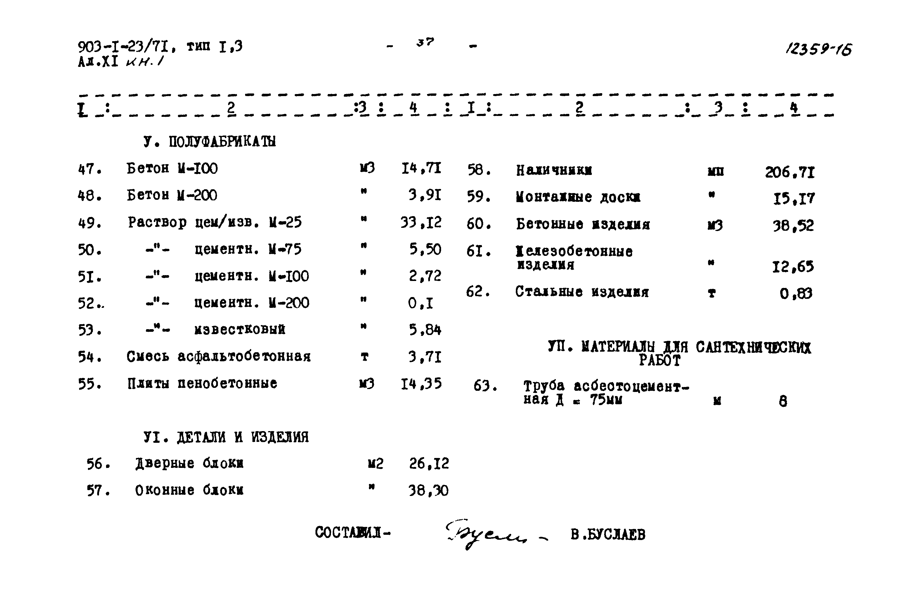 Типовой проект 903-1-23/71