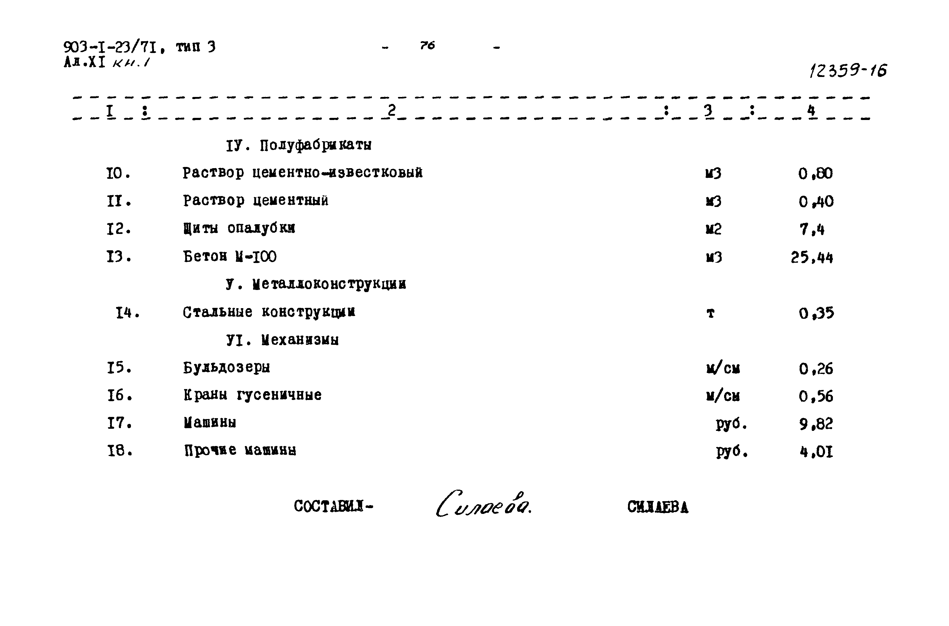 Типовой проект 903-1-23/71