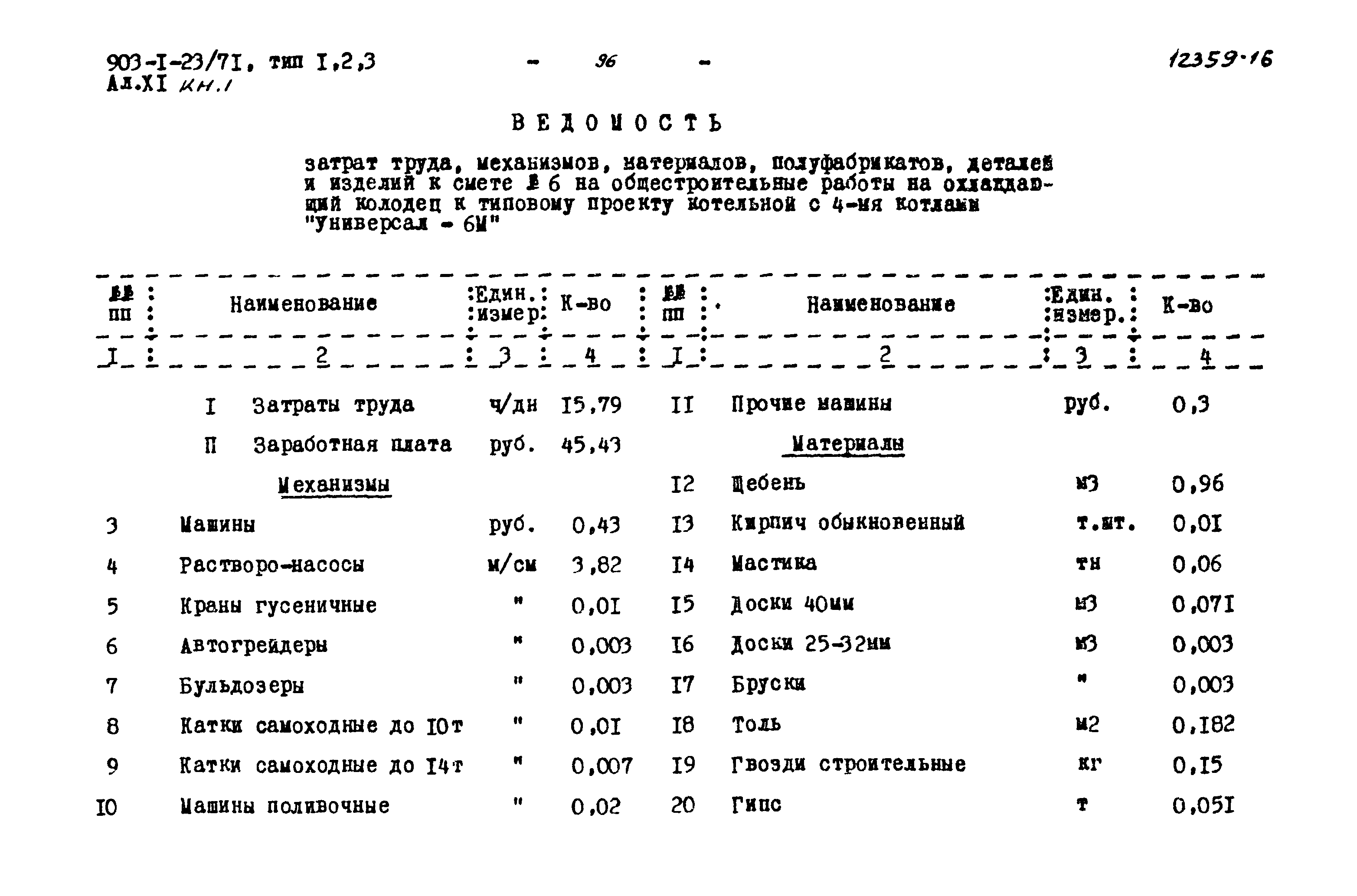 Типовой проект 903-1-23/71