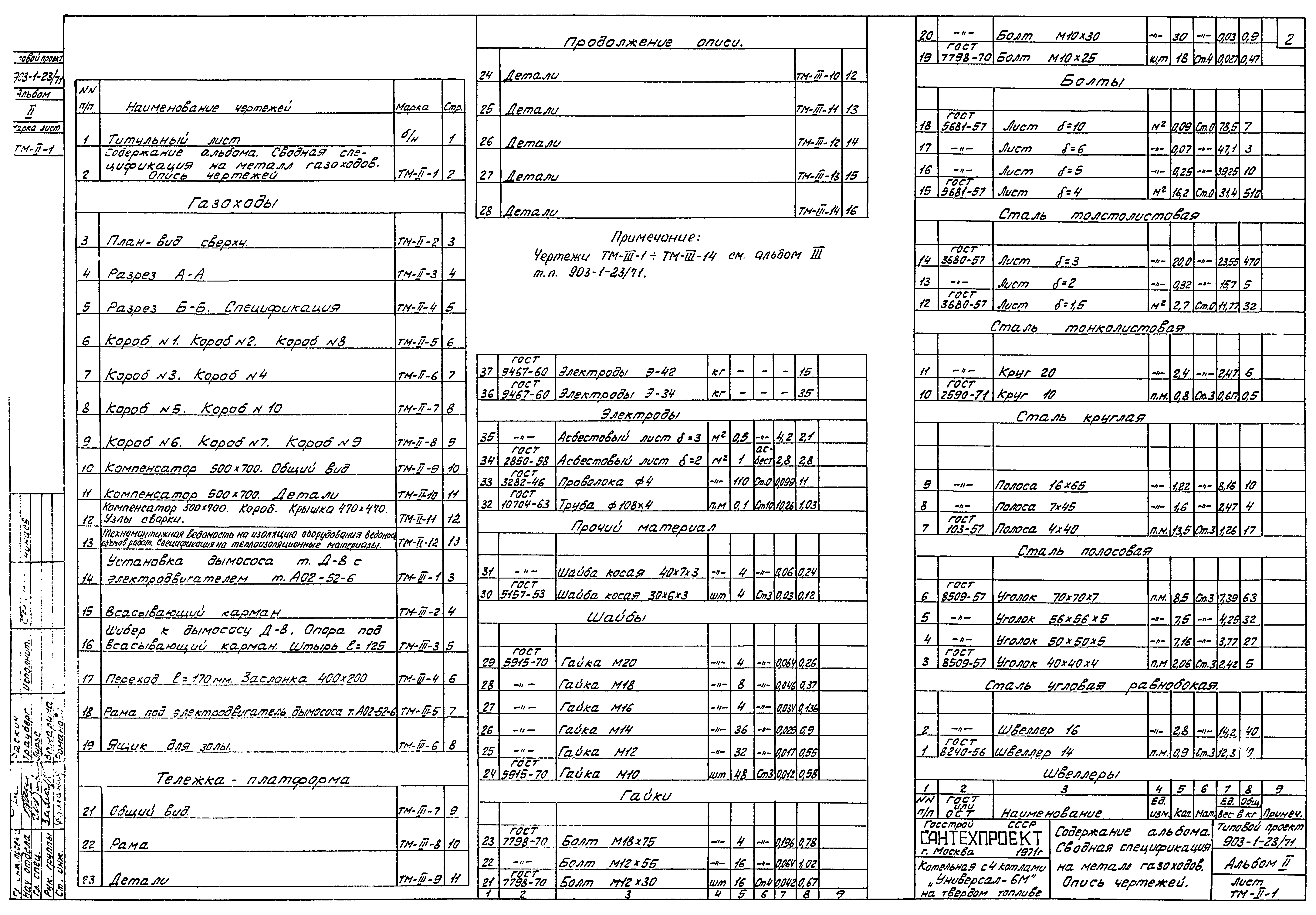 Типовой проект 903-1-23/71