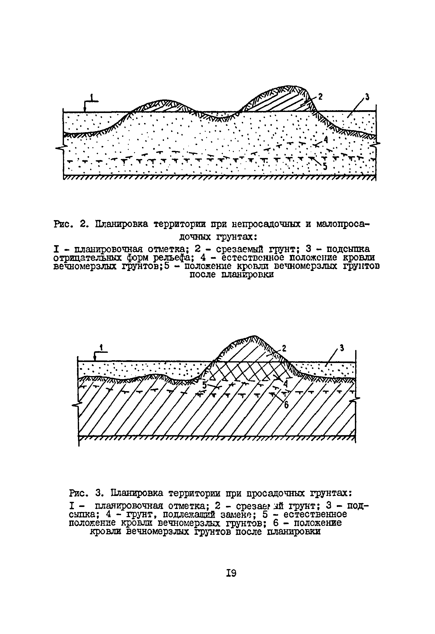 ВСН 33-82/Миннефтепром