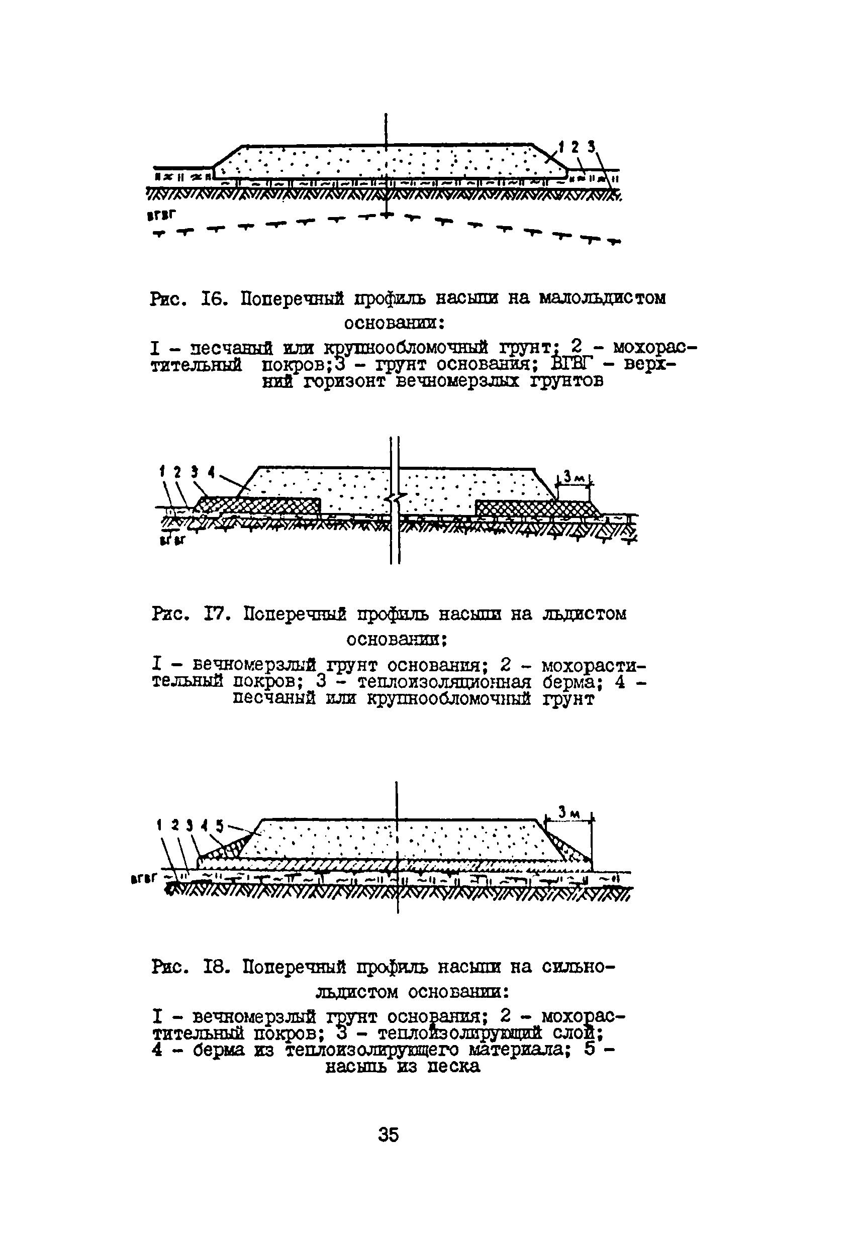 ВСН 33-82/Миннефтепром