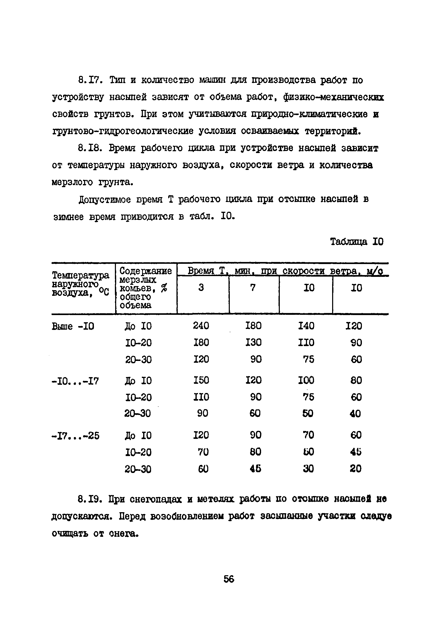 ВСН 33-82/Миннефтепром