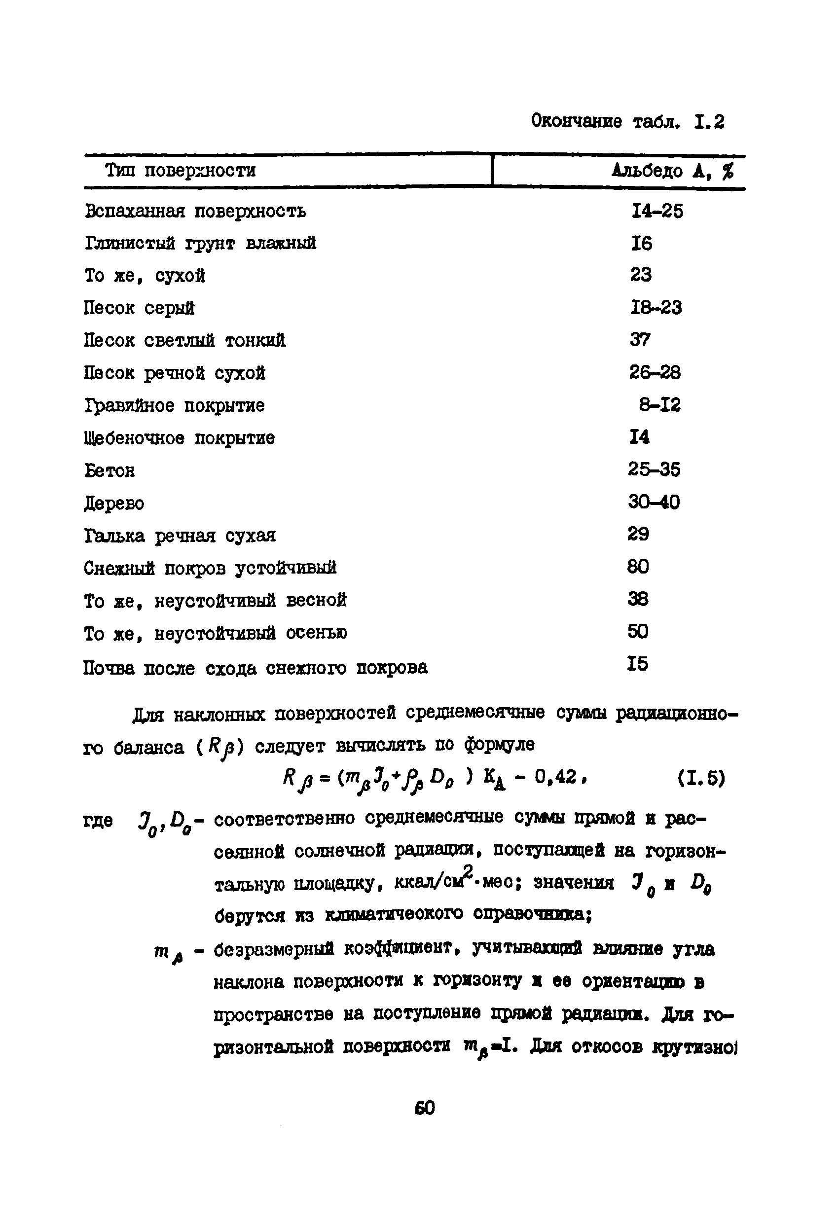 ВСН 33-82/Миннефтепром