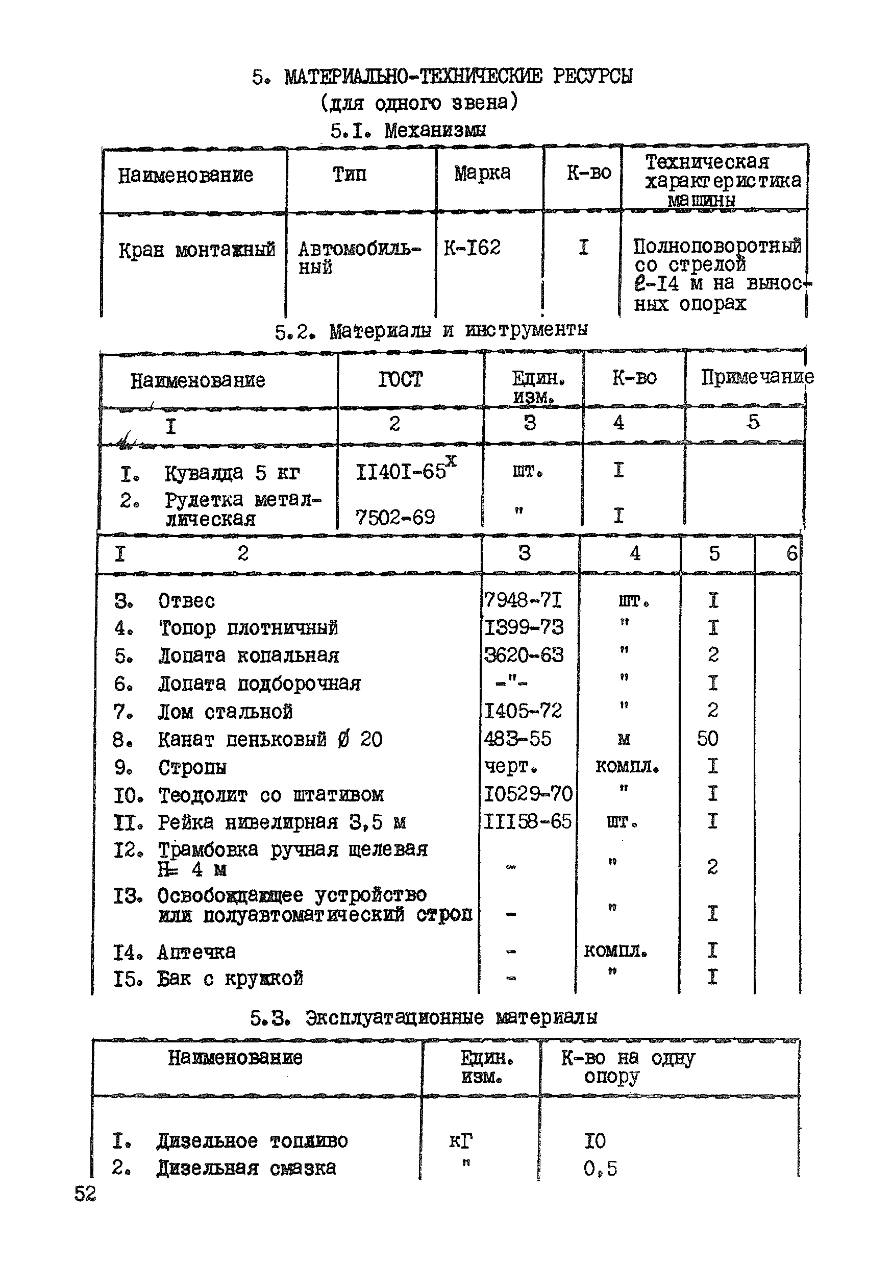 ТТК К-4-11-6