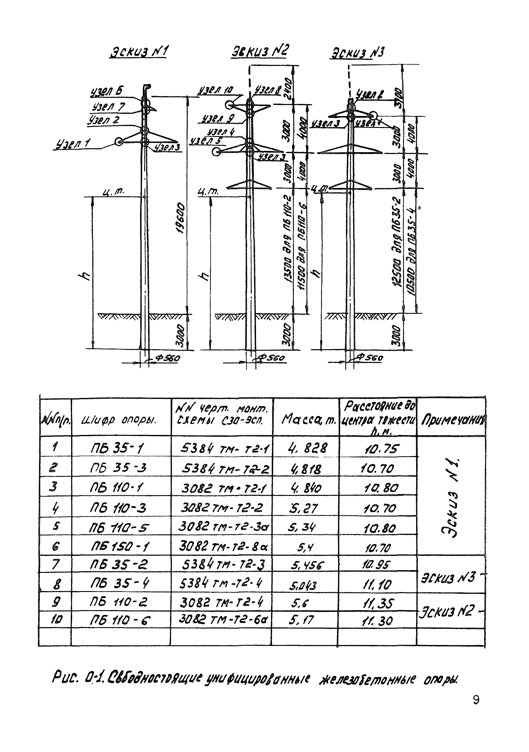 ТТК К-4-11-5