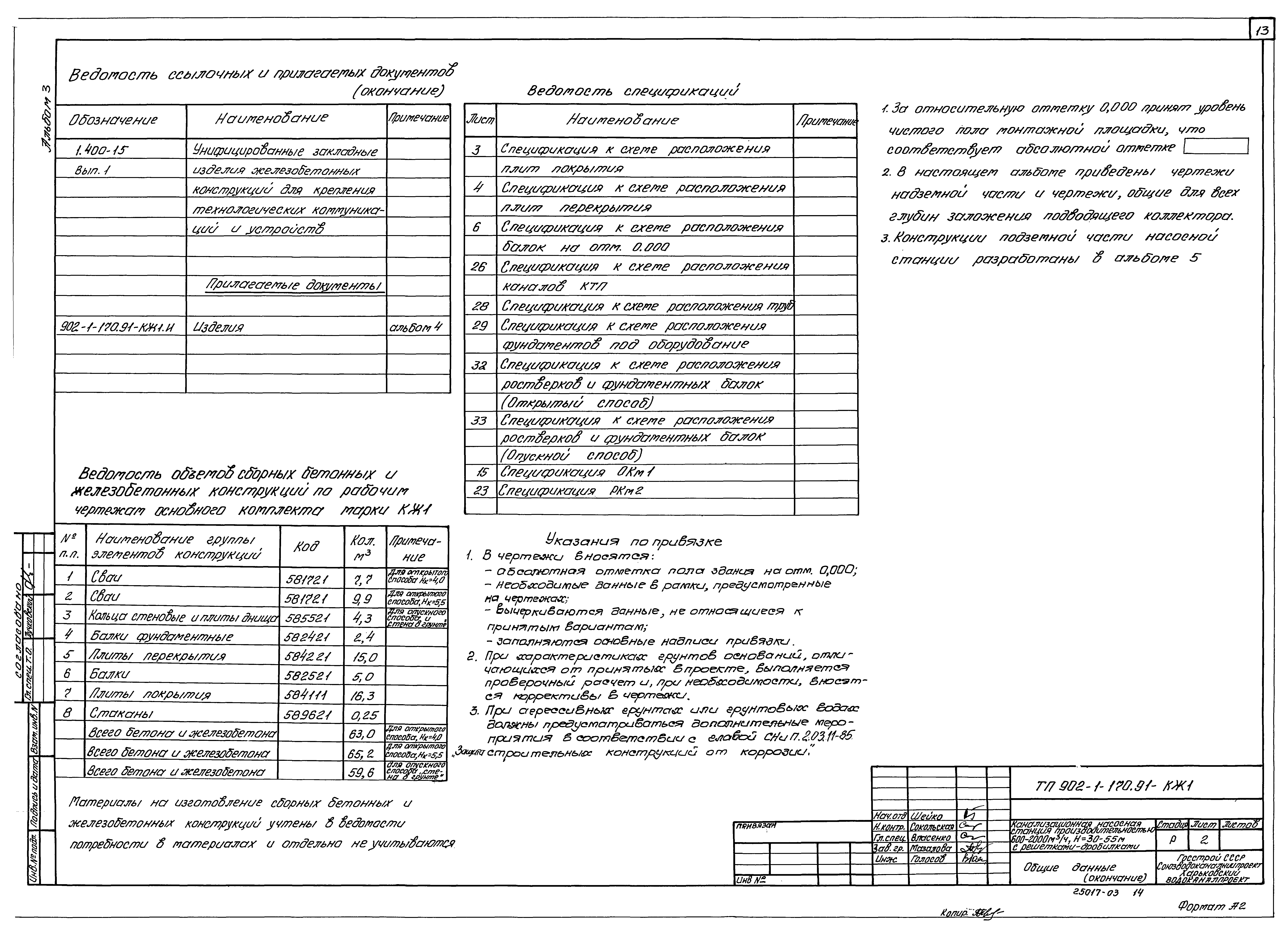 Типовой проект 902-1-176.91