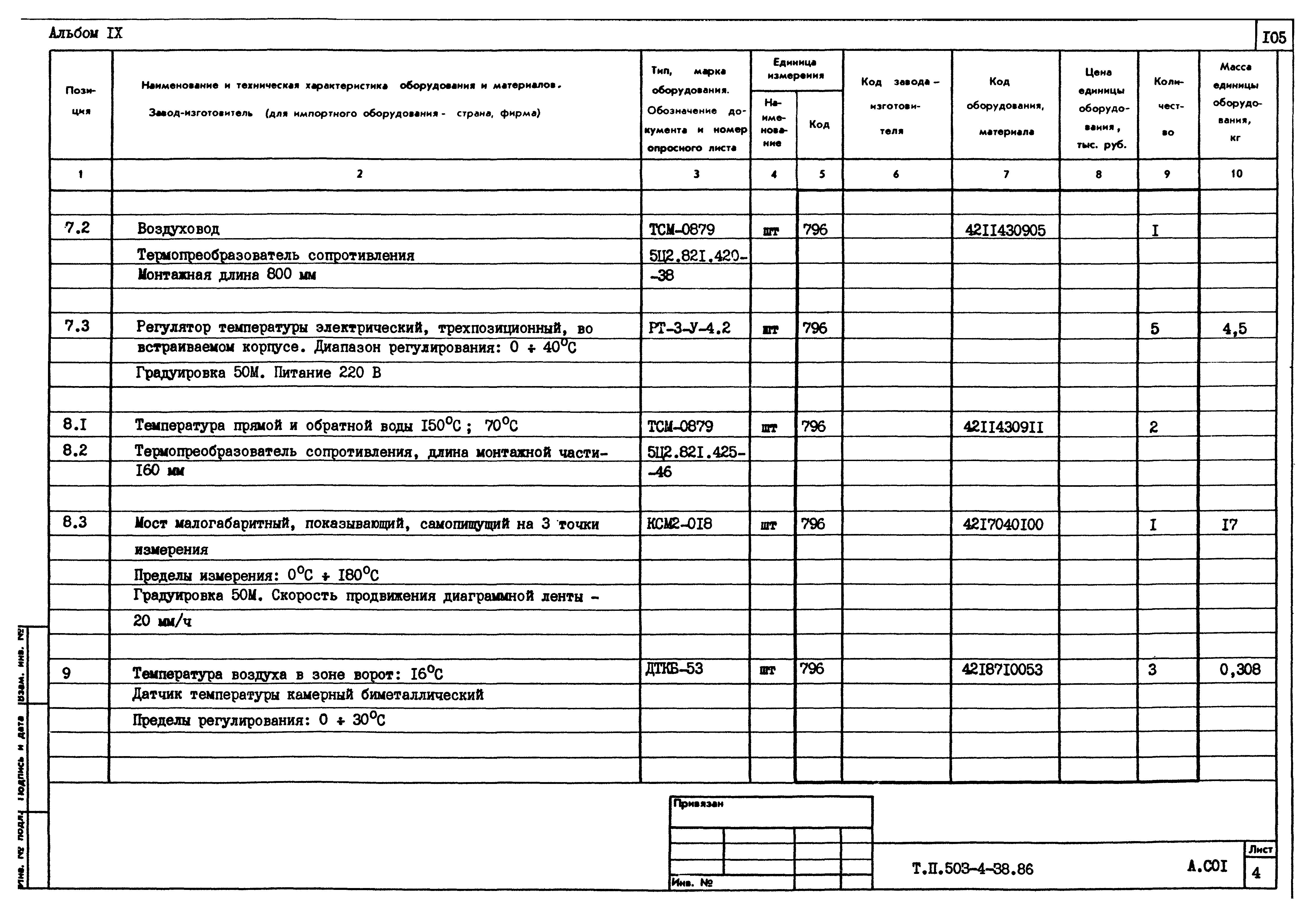 Типовой проект 503-4-38.86