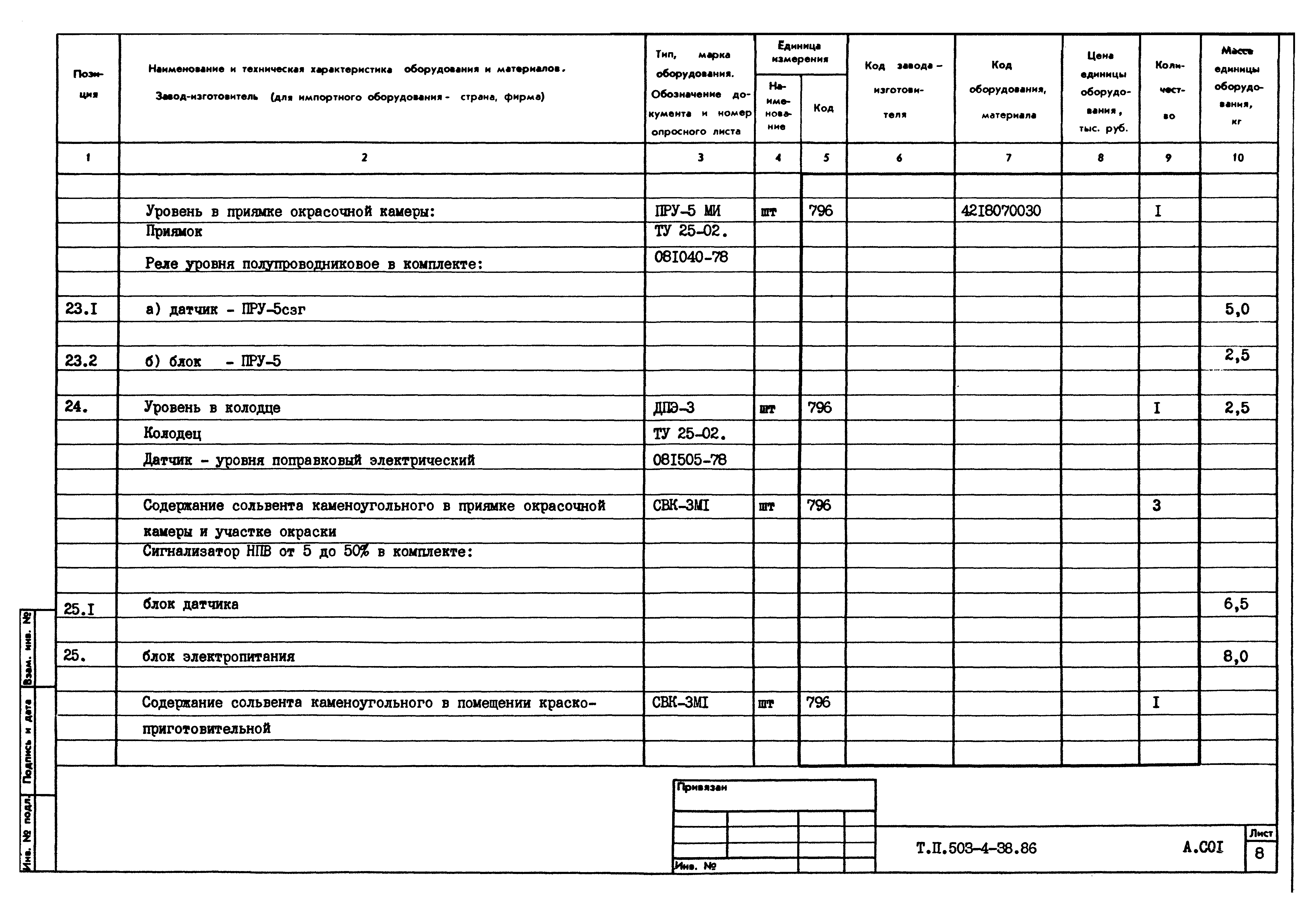 Типовой проект 503-4-38.86