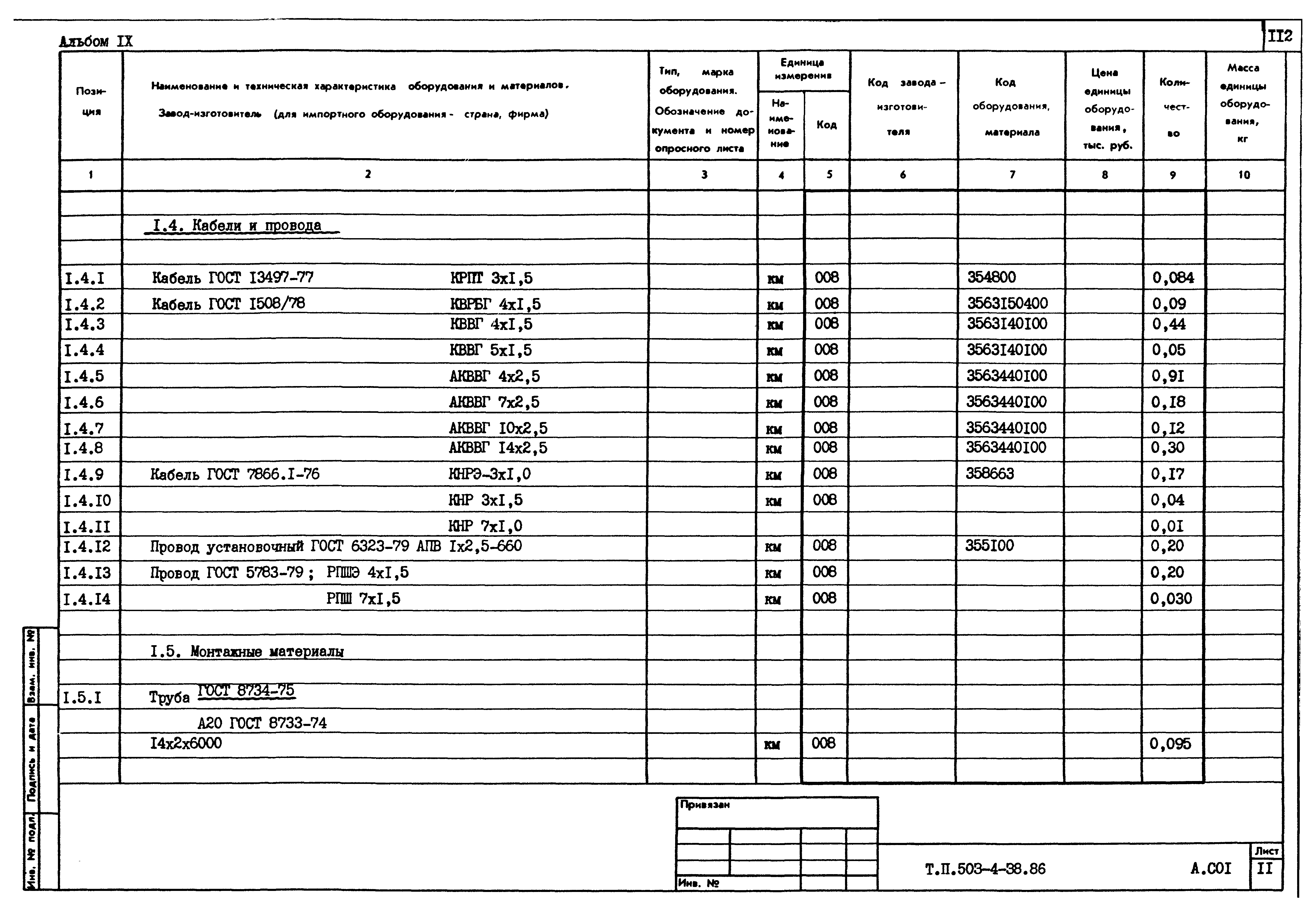 Типовой проект 503-4-38.86