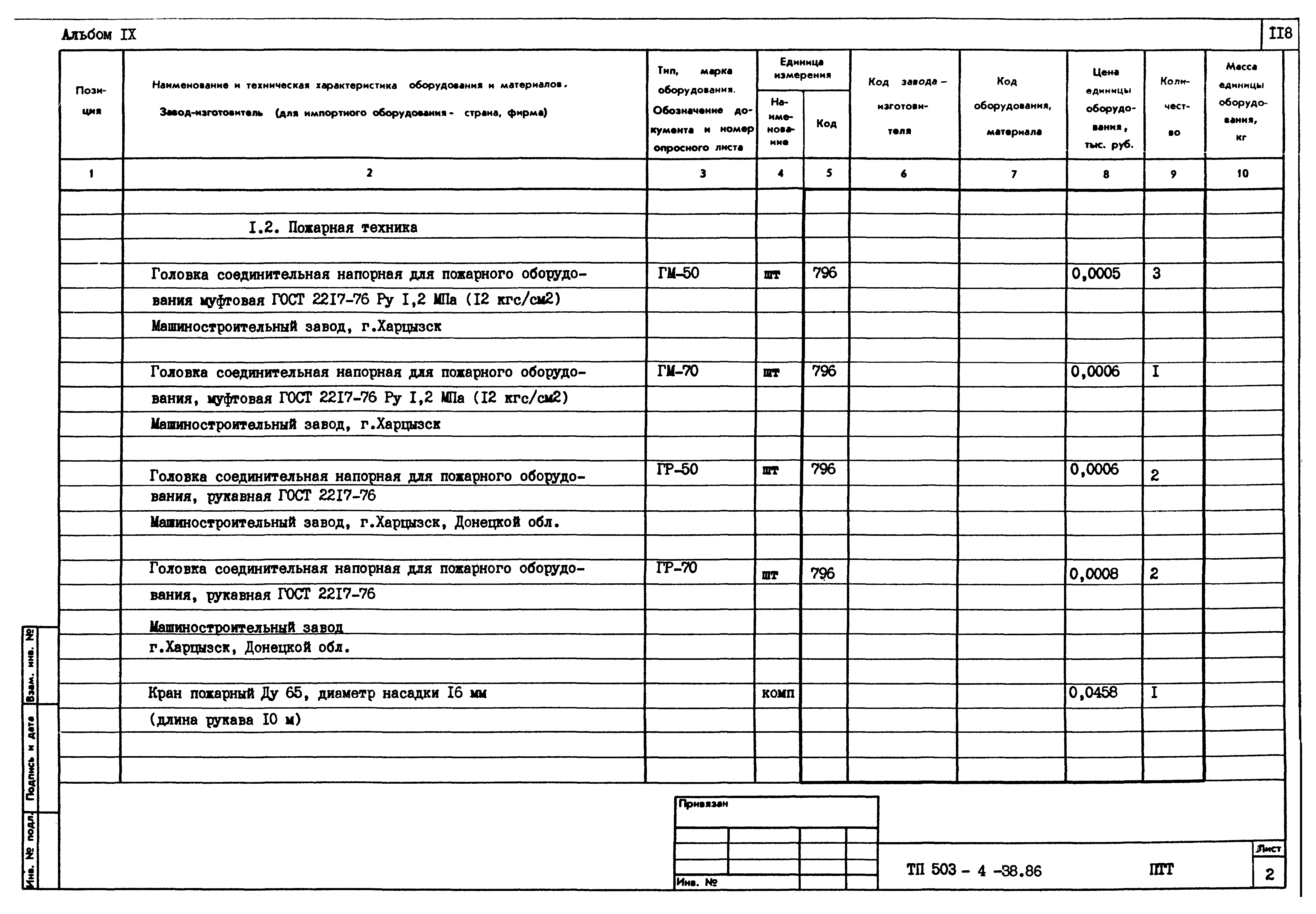 Типовой проект 503-4-38.86