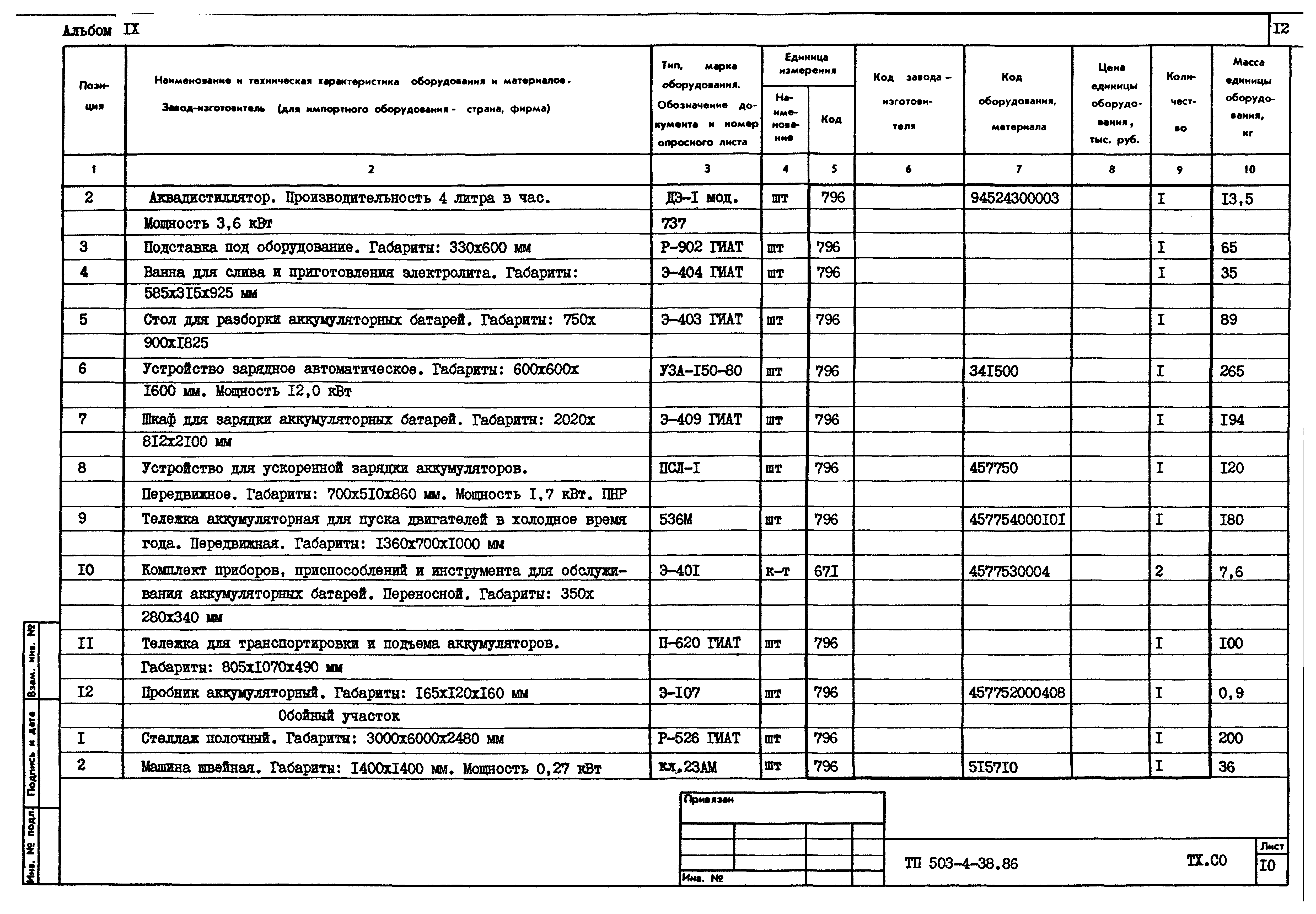 Типовой проект 503-4-38.86