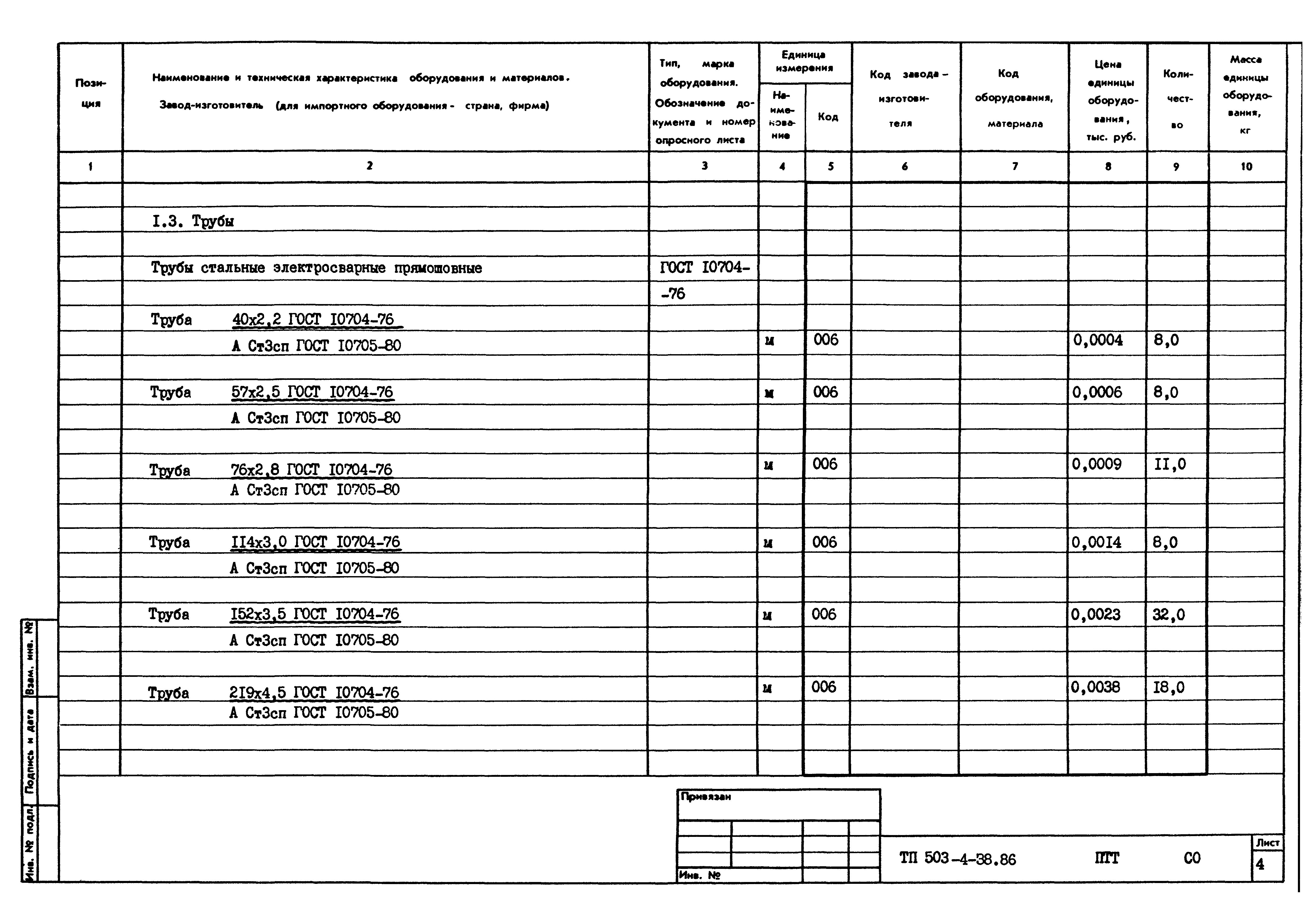 Типовой проект 503-4-38.86