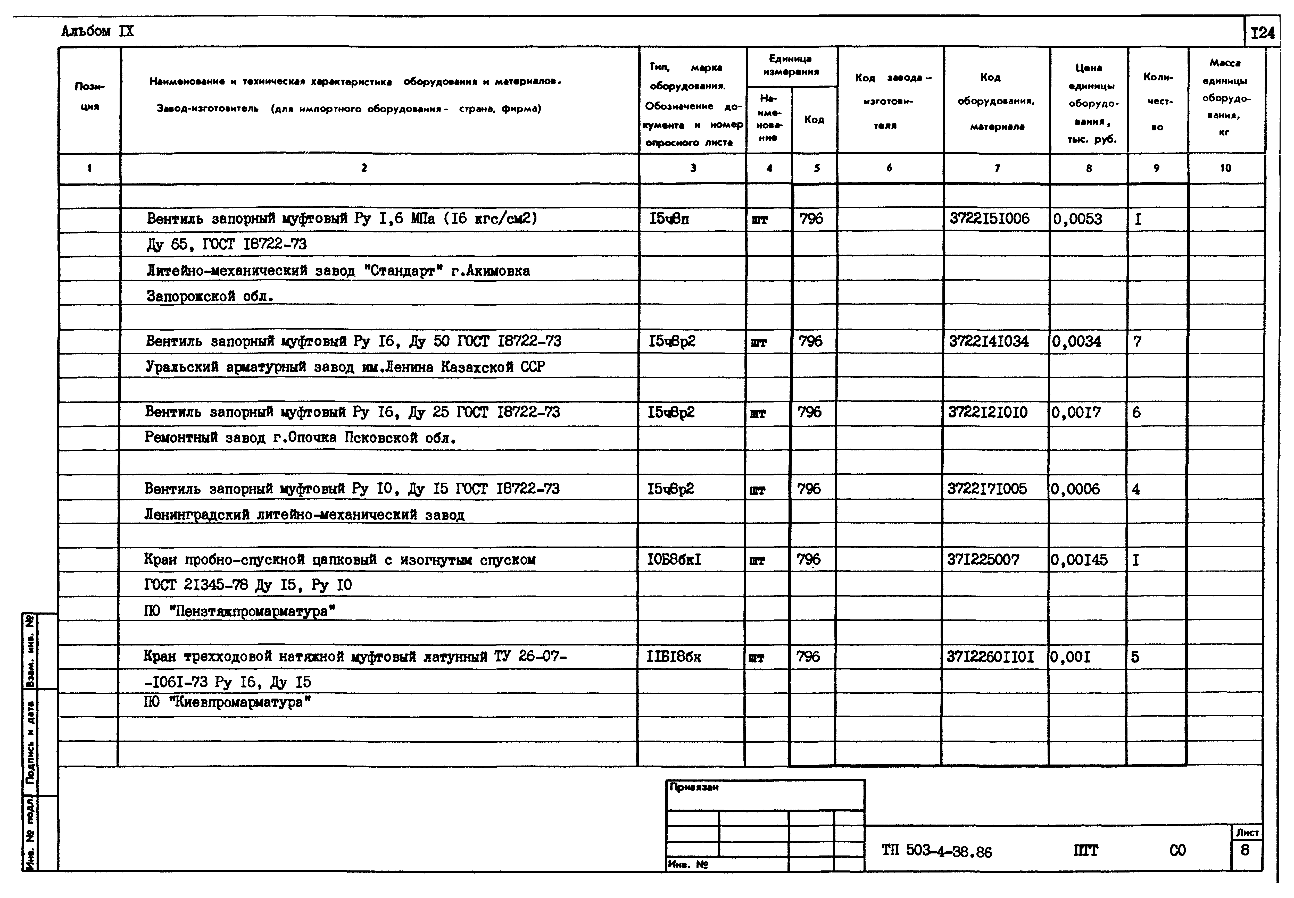 Типовой проект 503-4-38.86