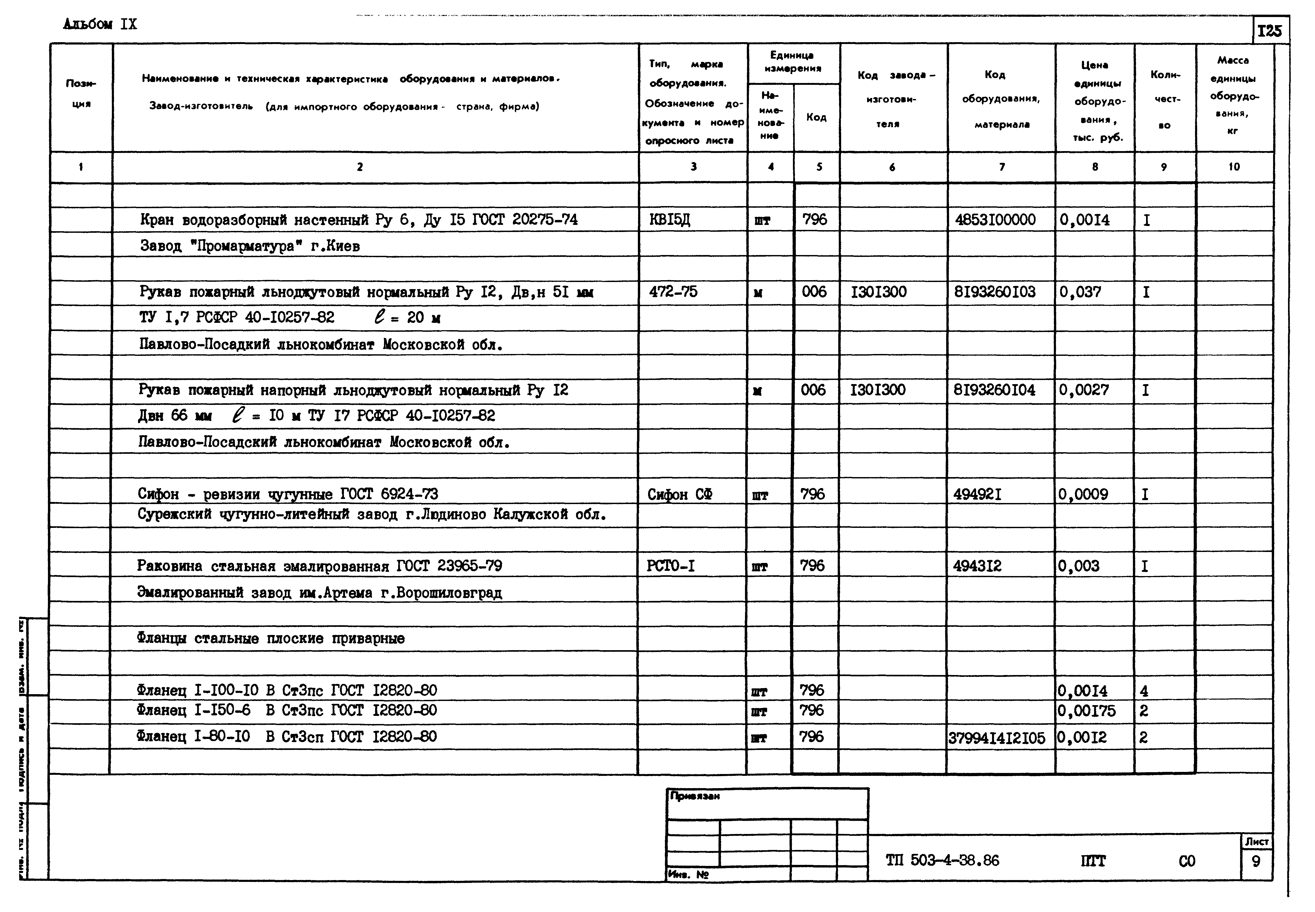 Типовой проект 503-4-38.86