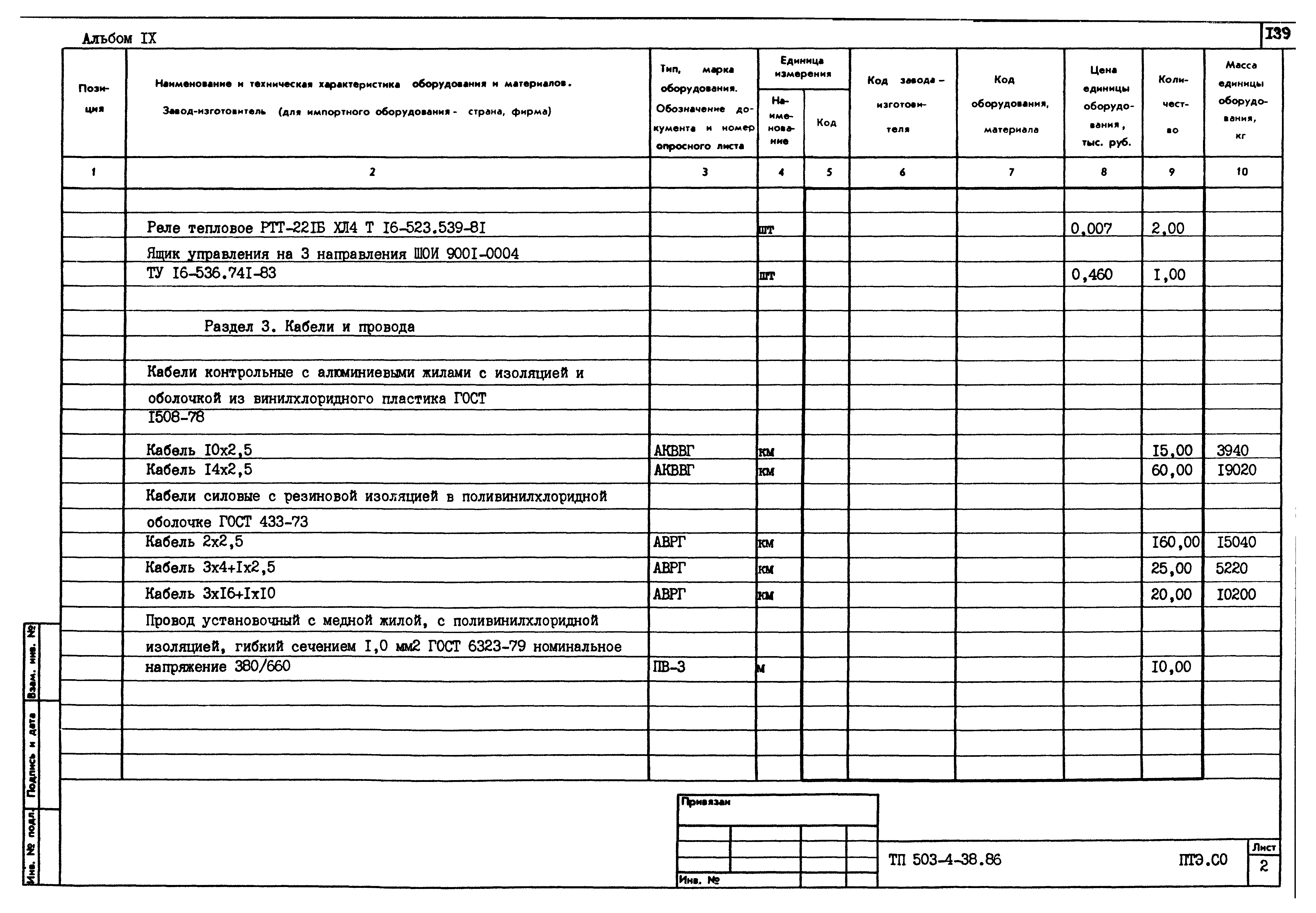 Типовой проект 503-4-38.86