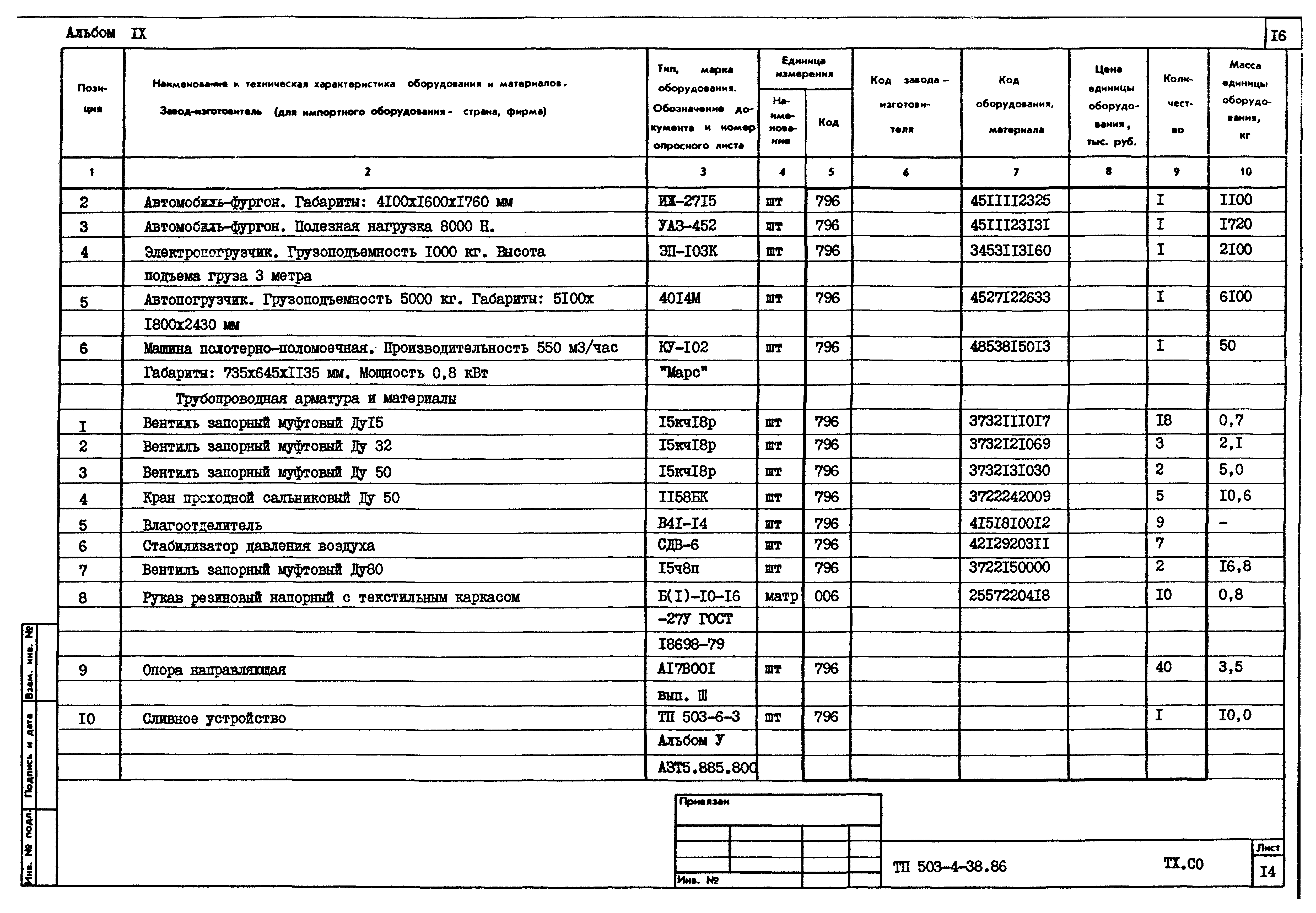 Типовой проект 503-4-38.86