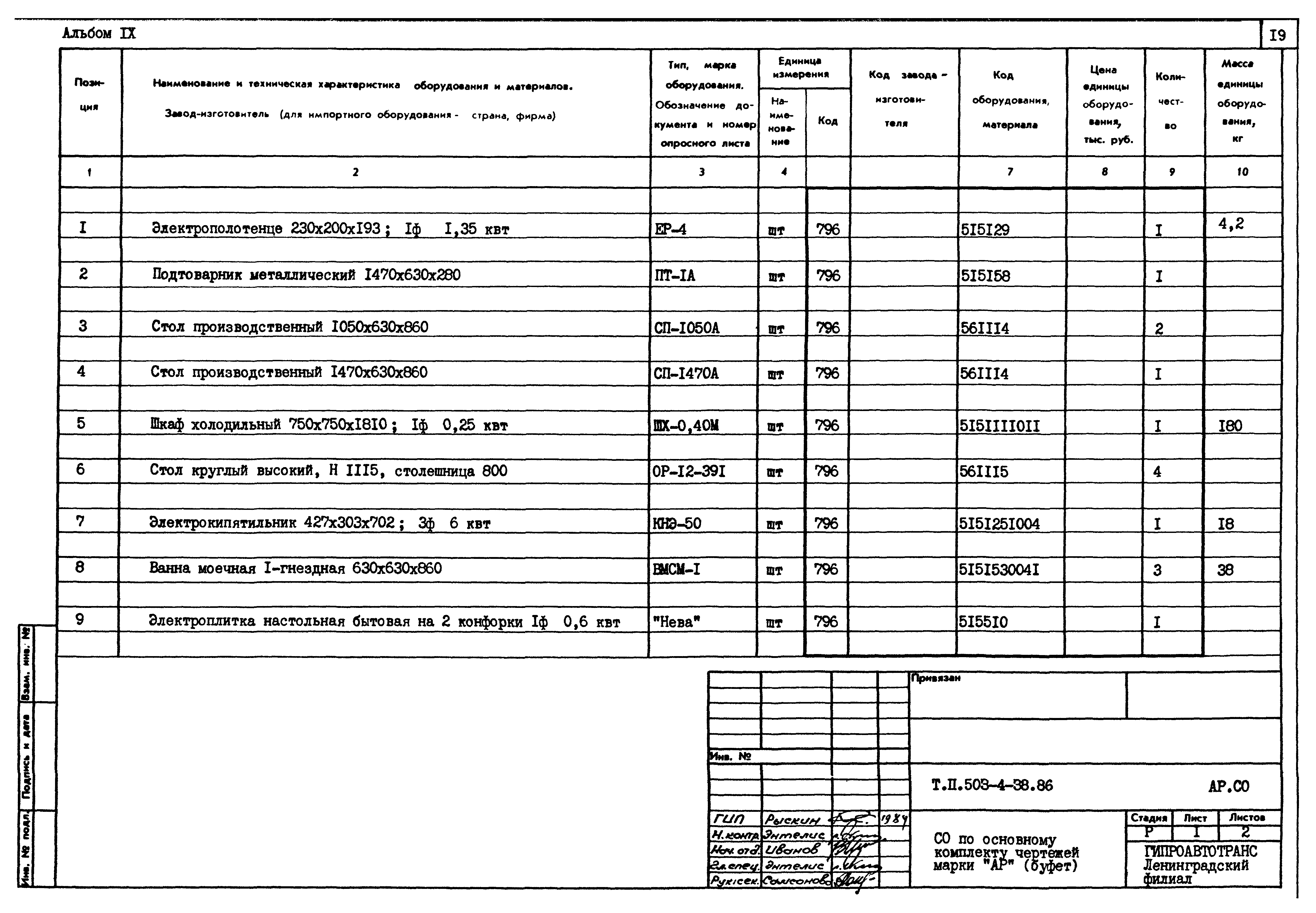 Типовой проект 503-4-38.86