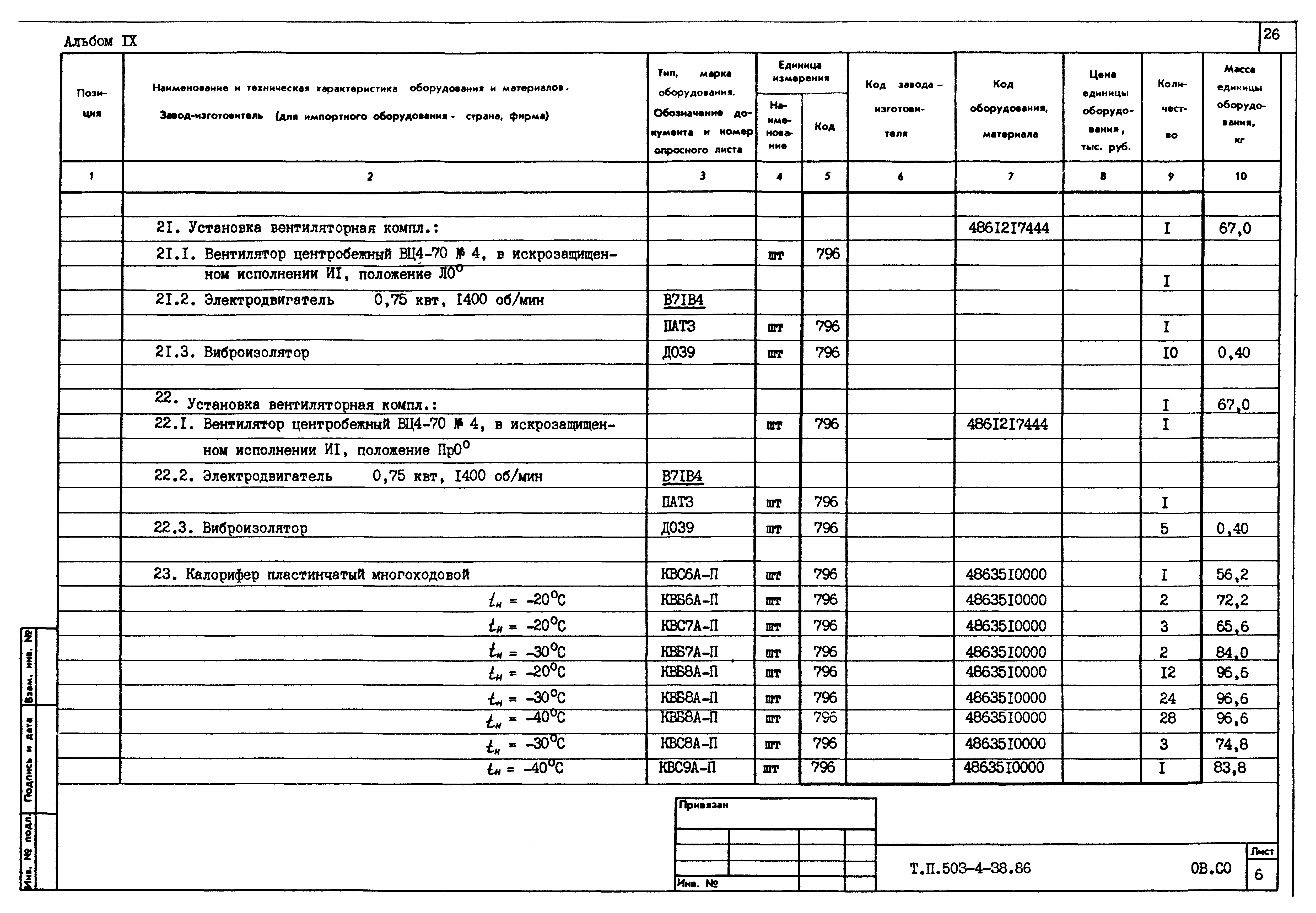 Типовой проект 503-4-38.86