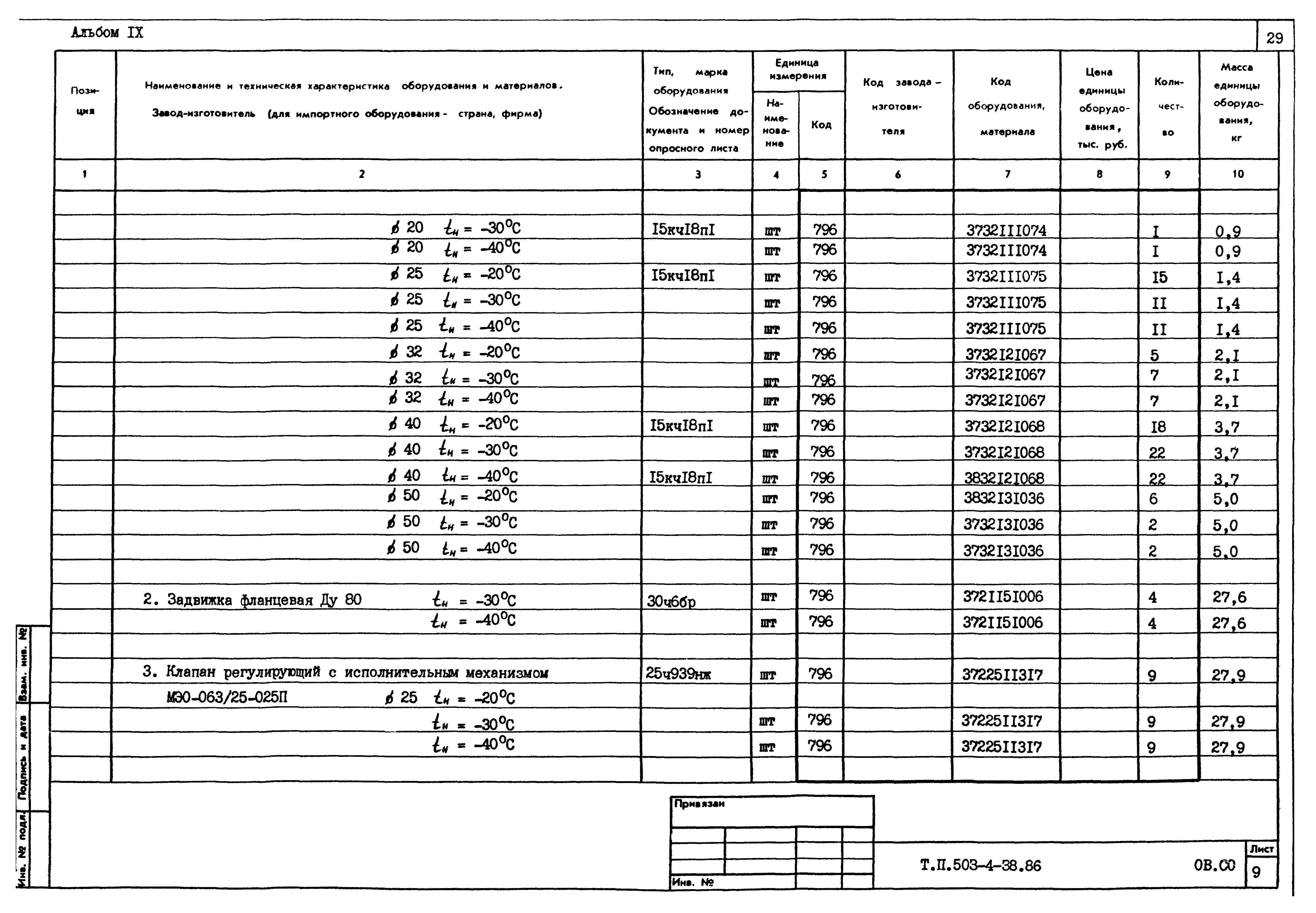 Типовой проект 503-4-38.86