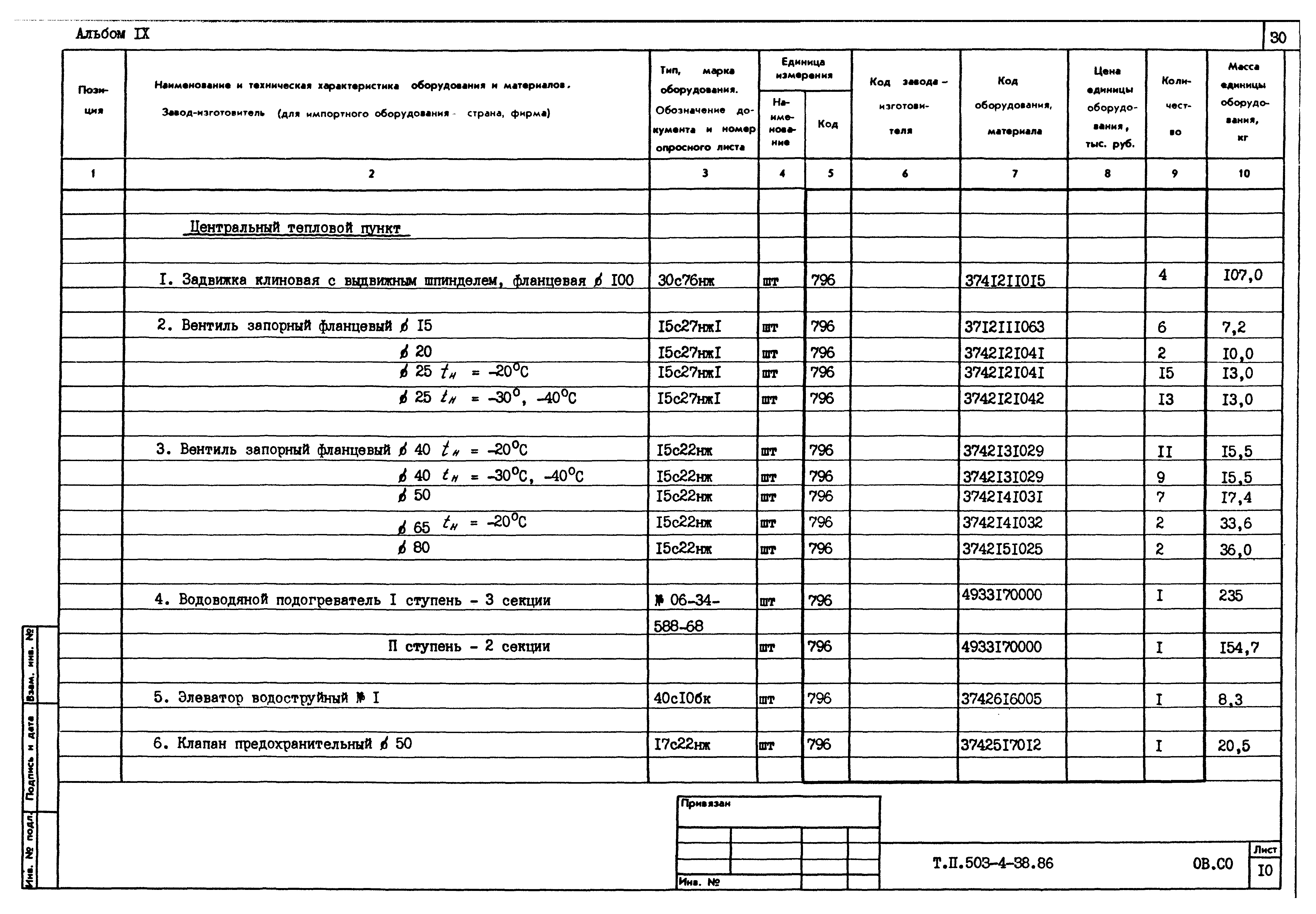 Типовой проект 503-4-38.86