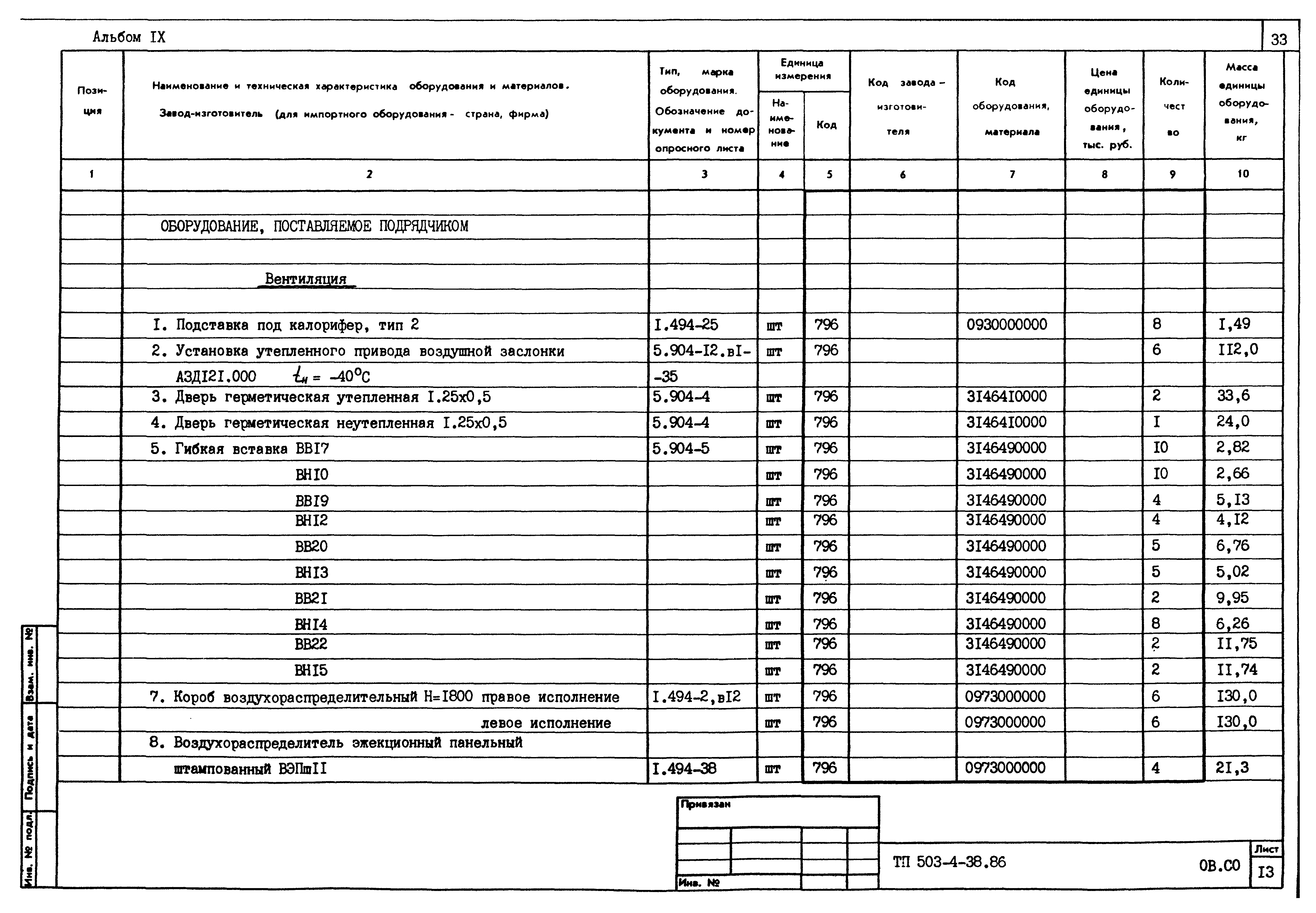 Типовой проект 503-4-38.86