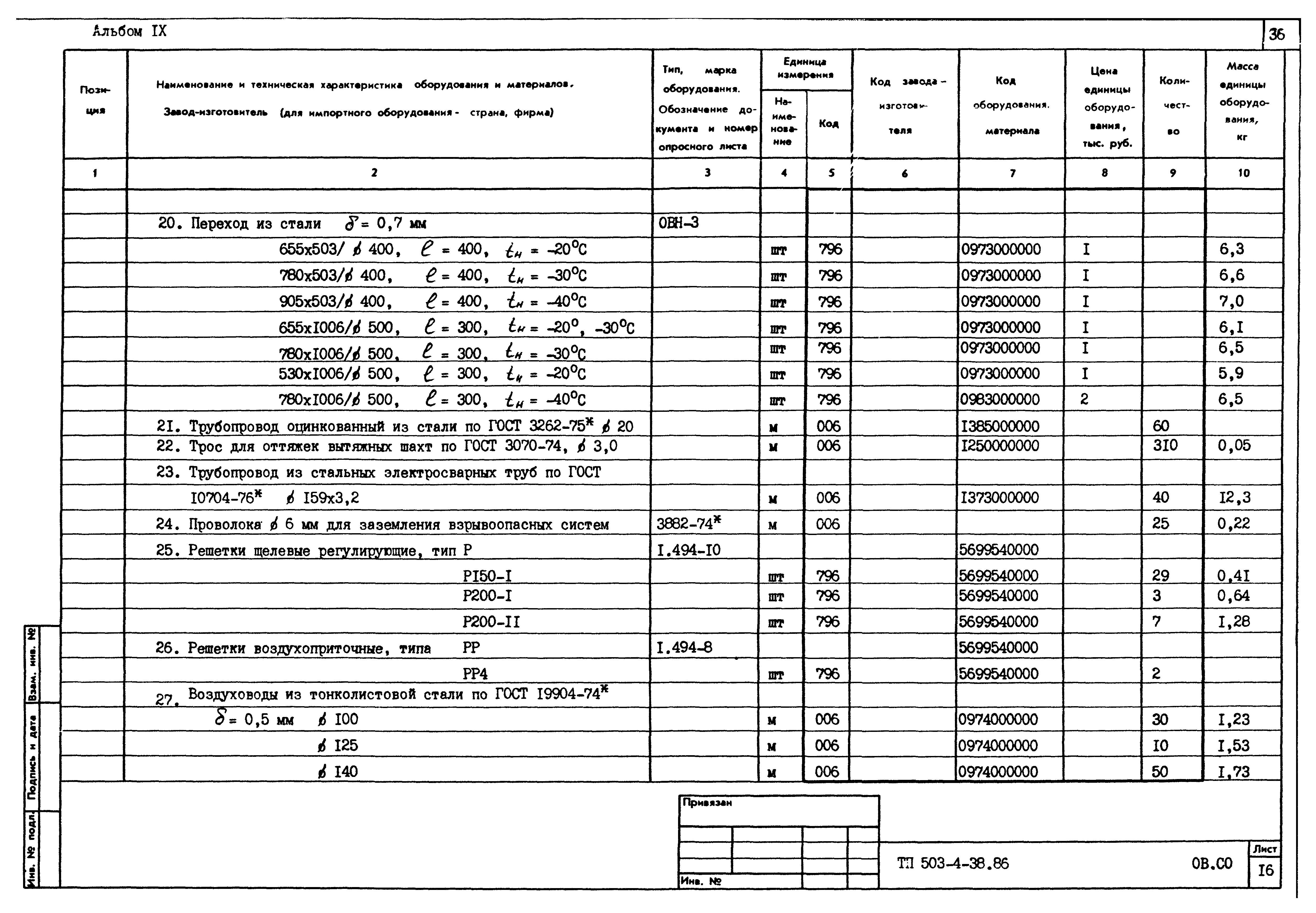 Типовой проект 503-4-38.86