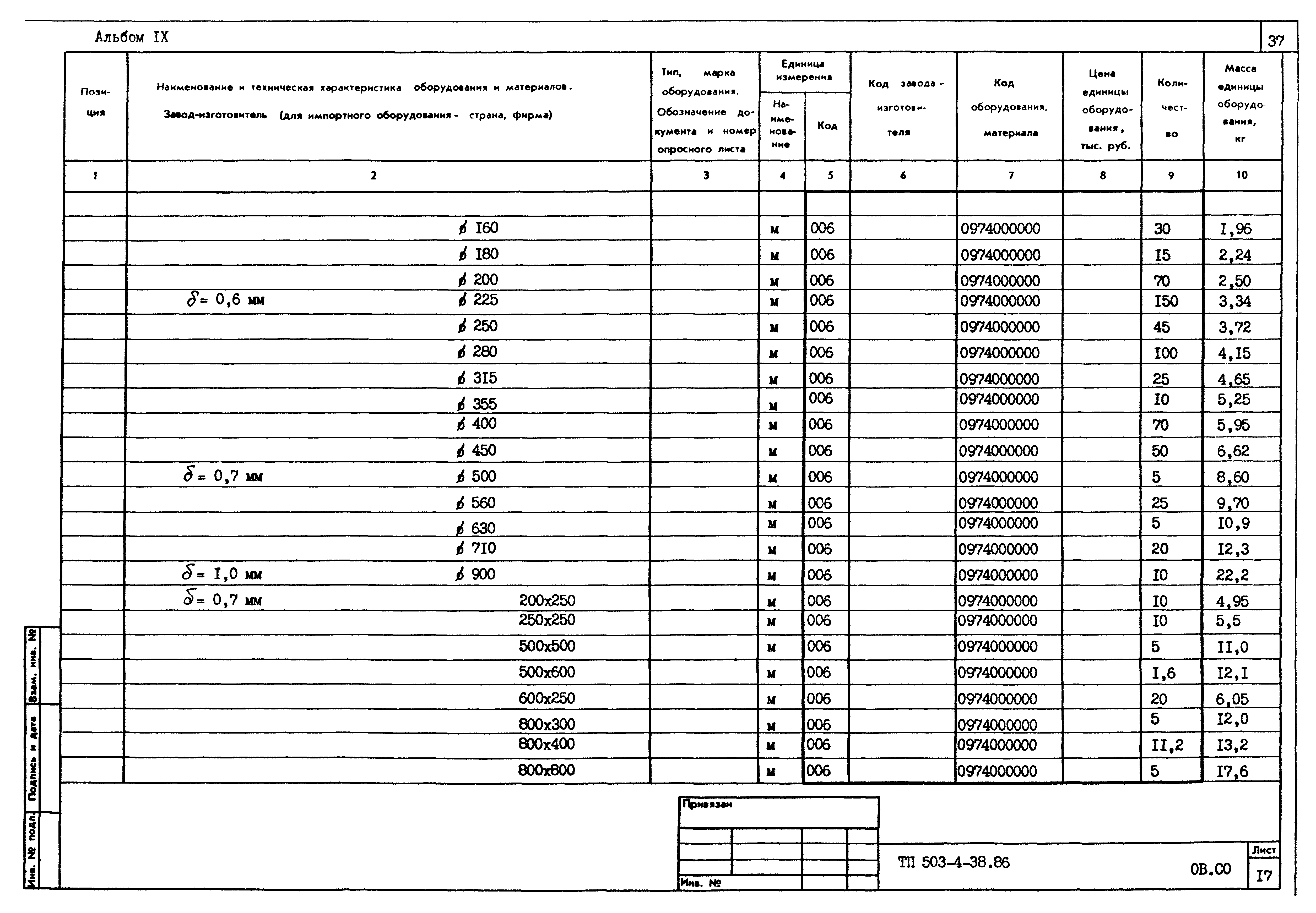 Типовой проект 503-4-38.86