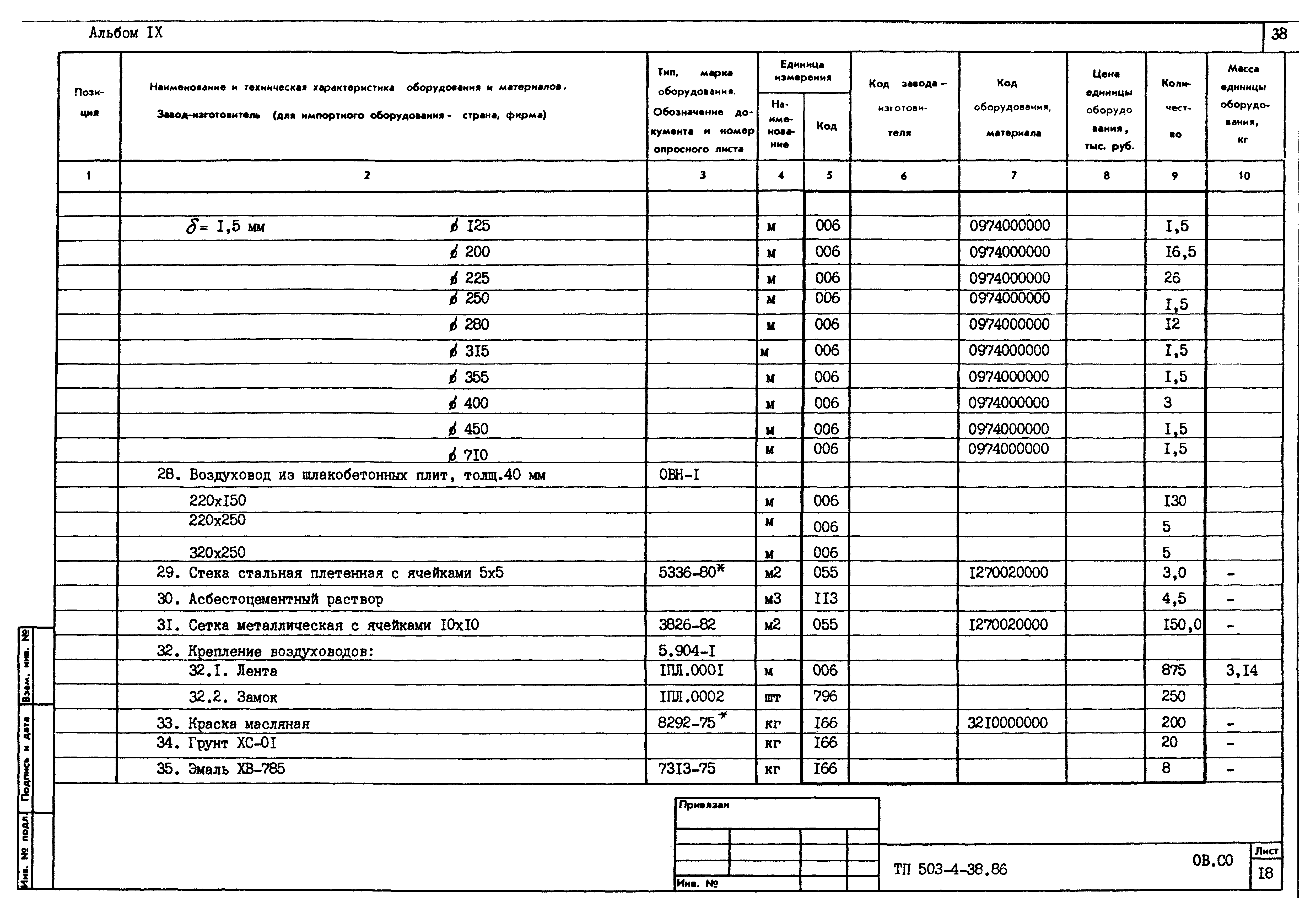 Типовой проект 503-4-38.86