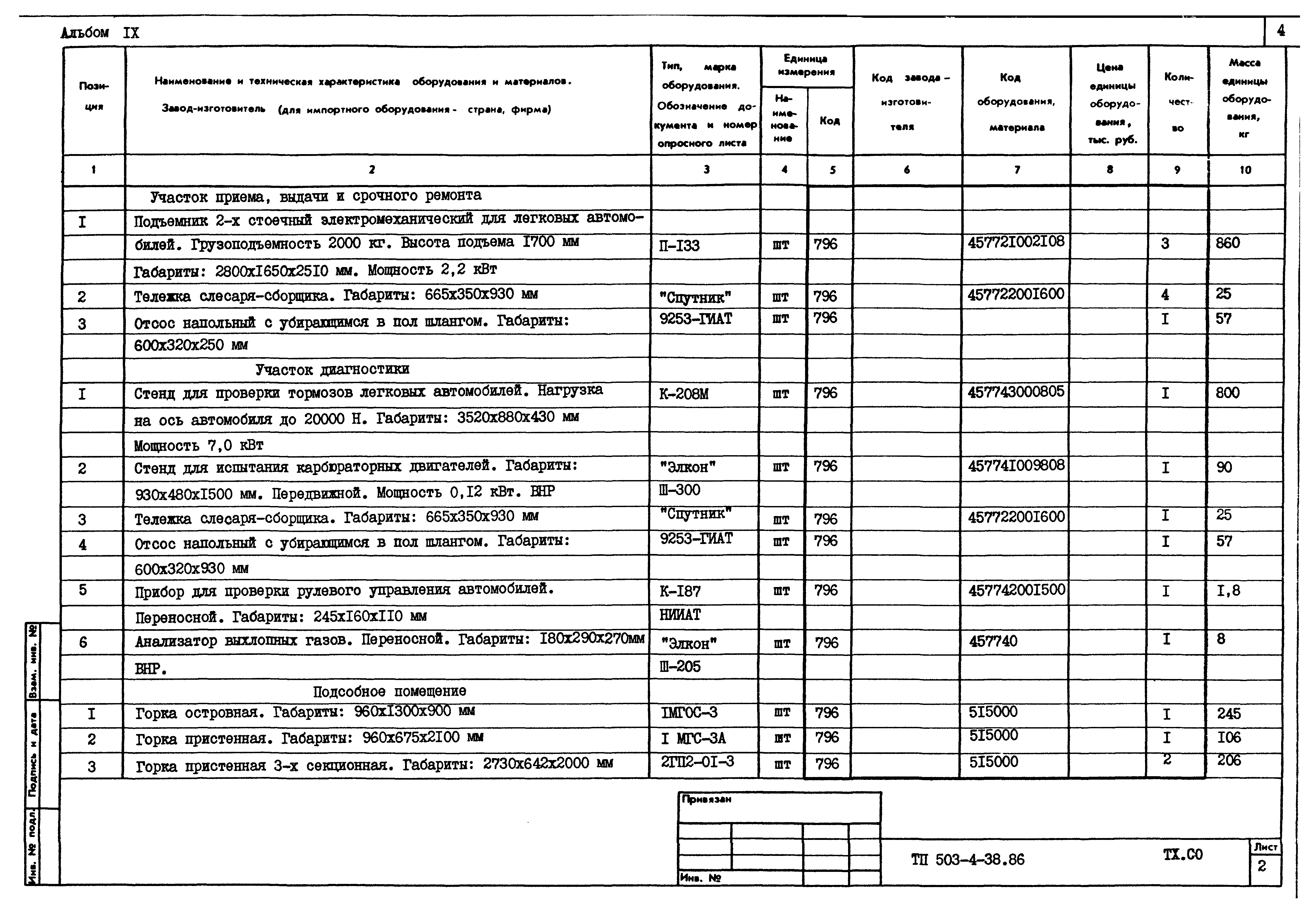 Типовой проект 503-4-38.86