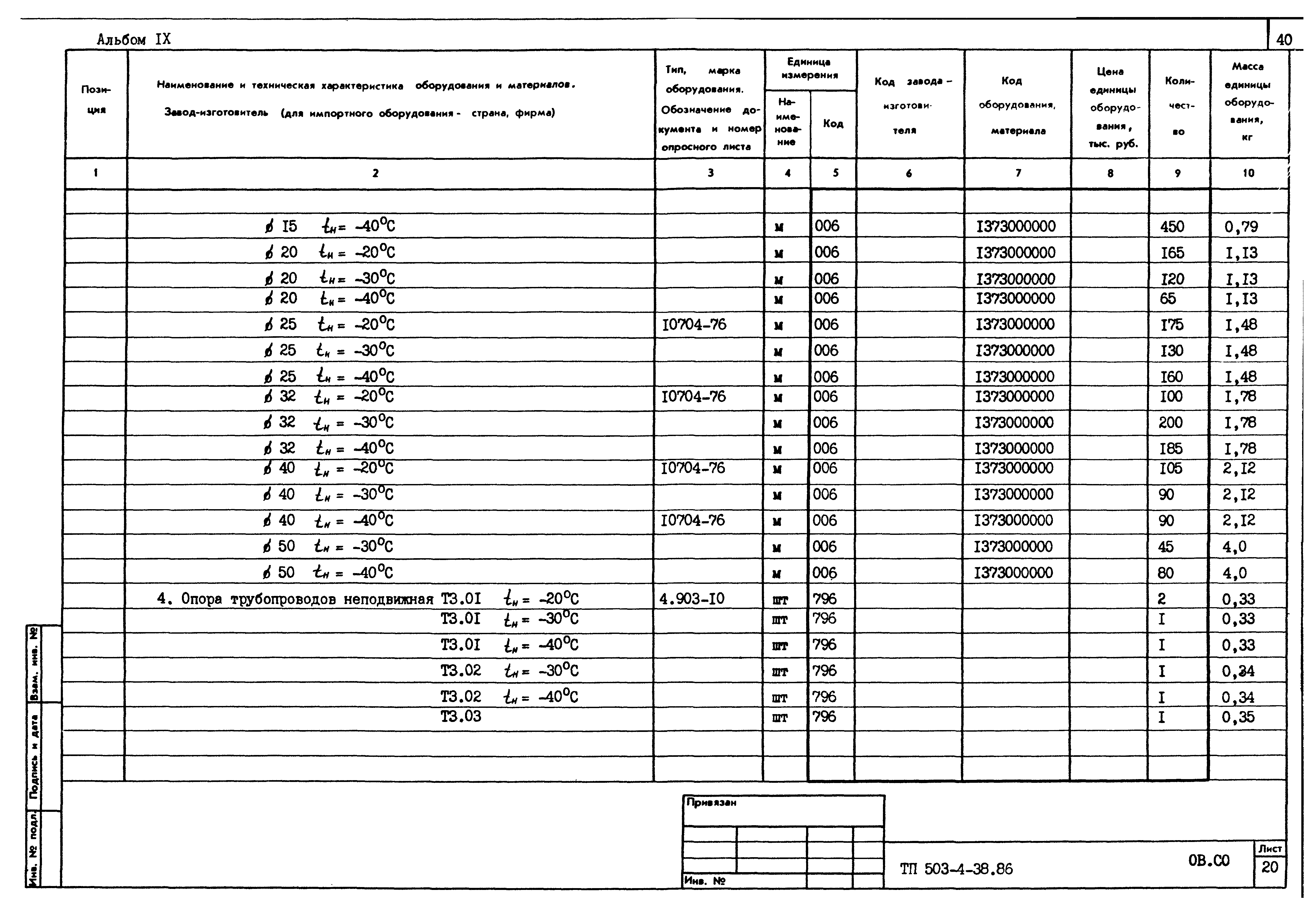 Типовой проект 503-4-38.86