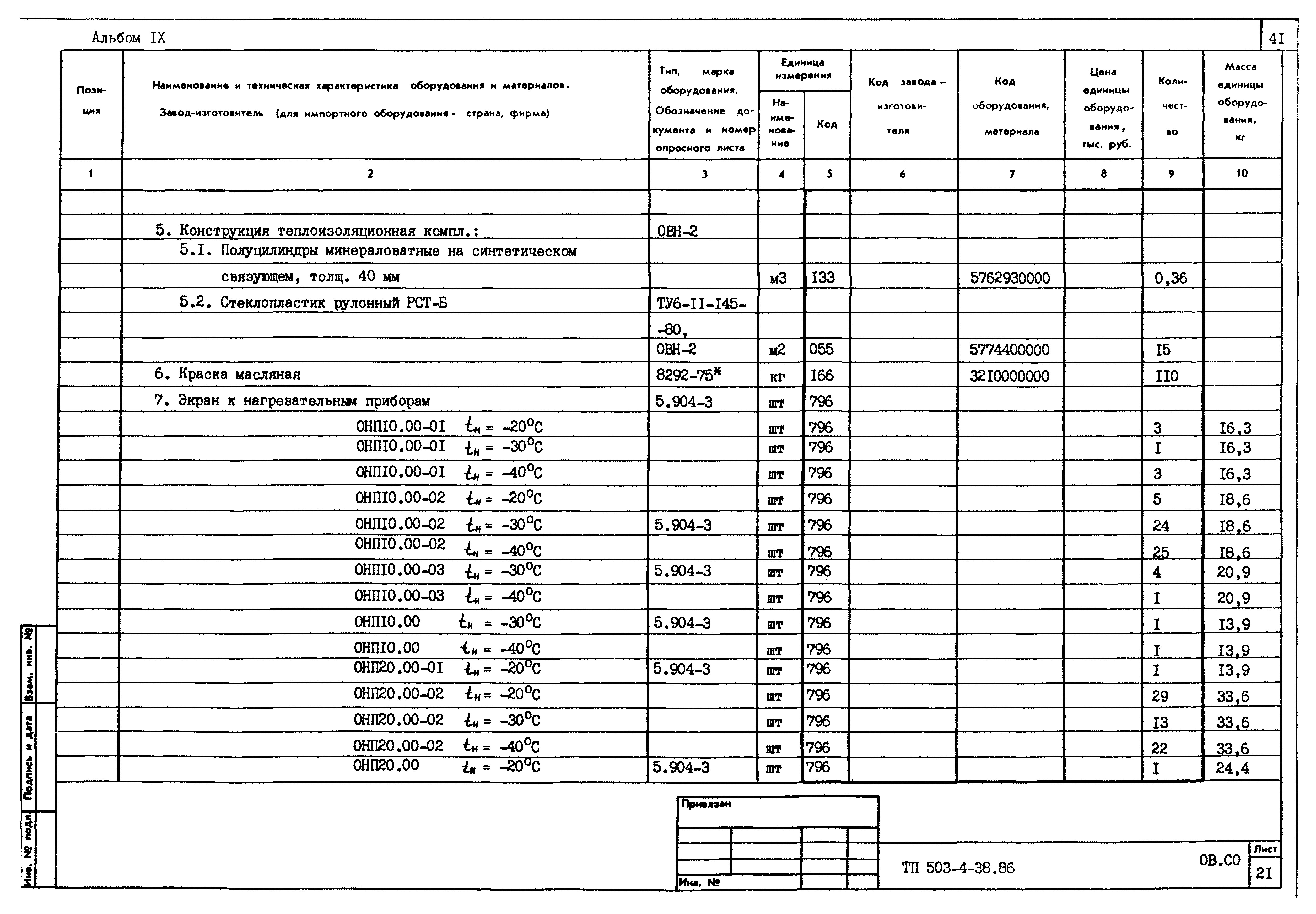 Типовой проект 503-4-38.86