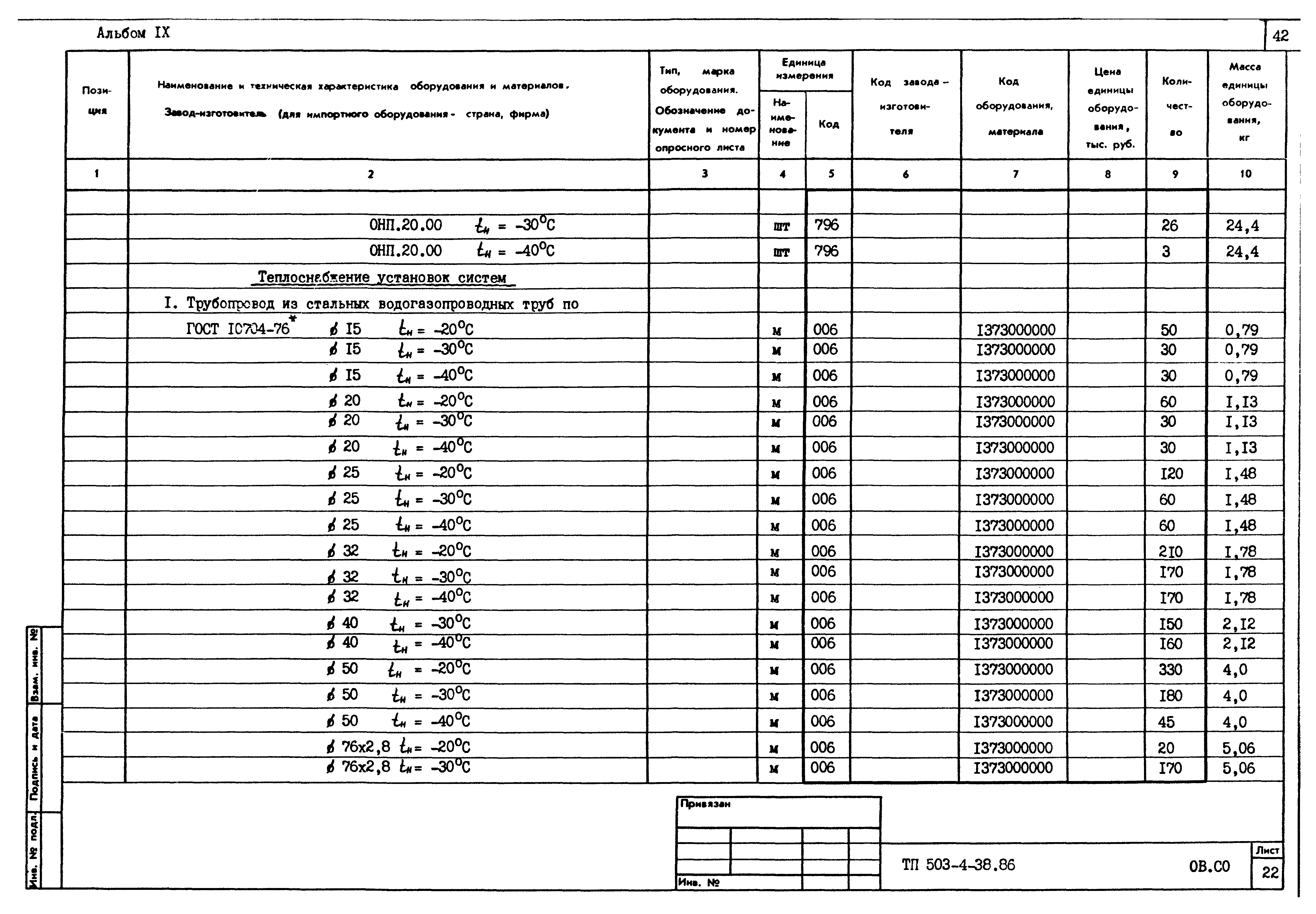 Типовой проект 503-4-38.86