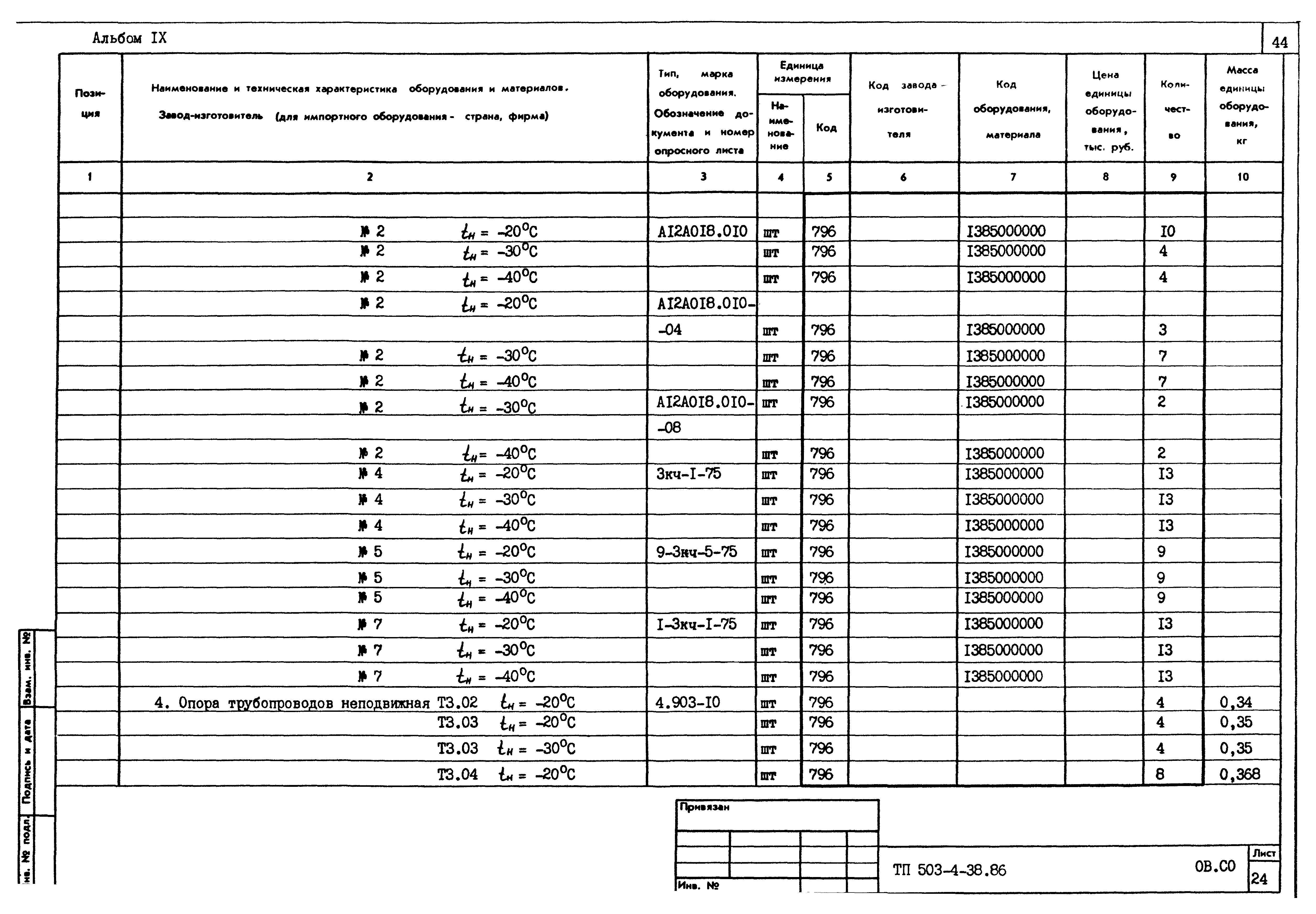 Типовой проект 503-4-38.86