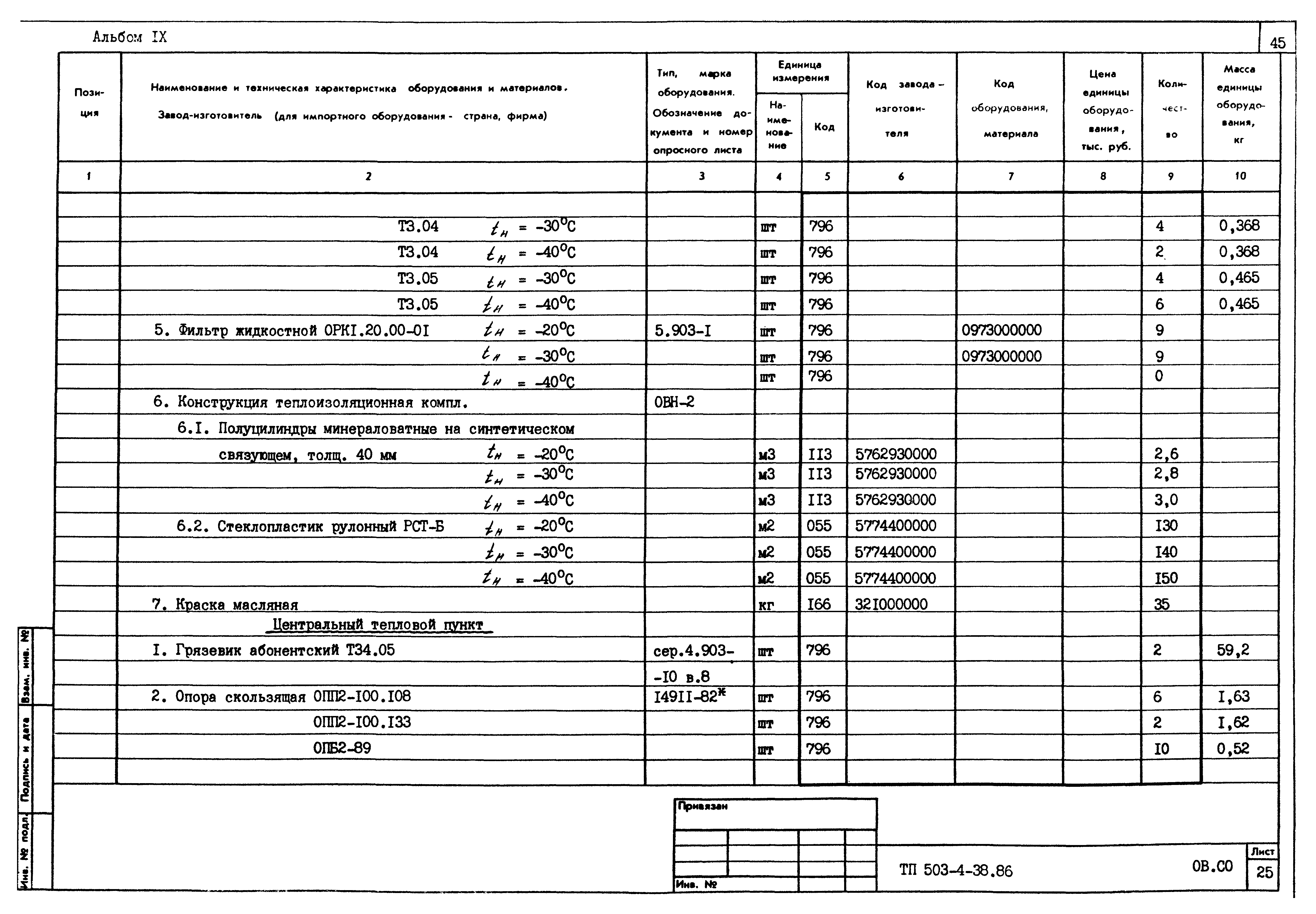 Типовой проект 503-4-38.86