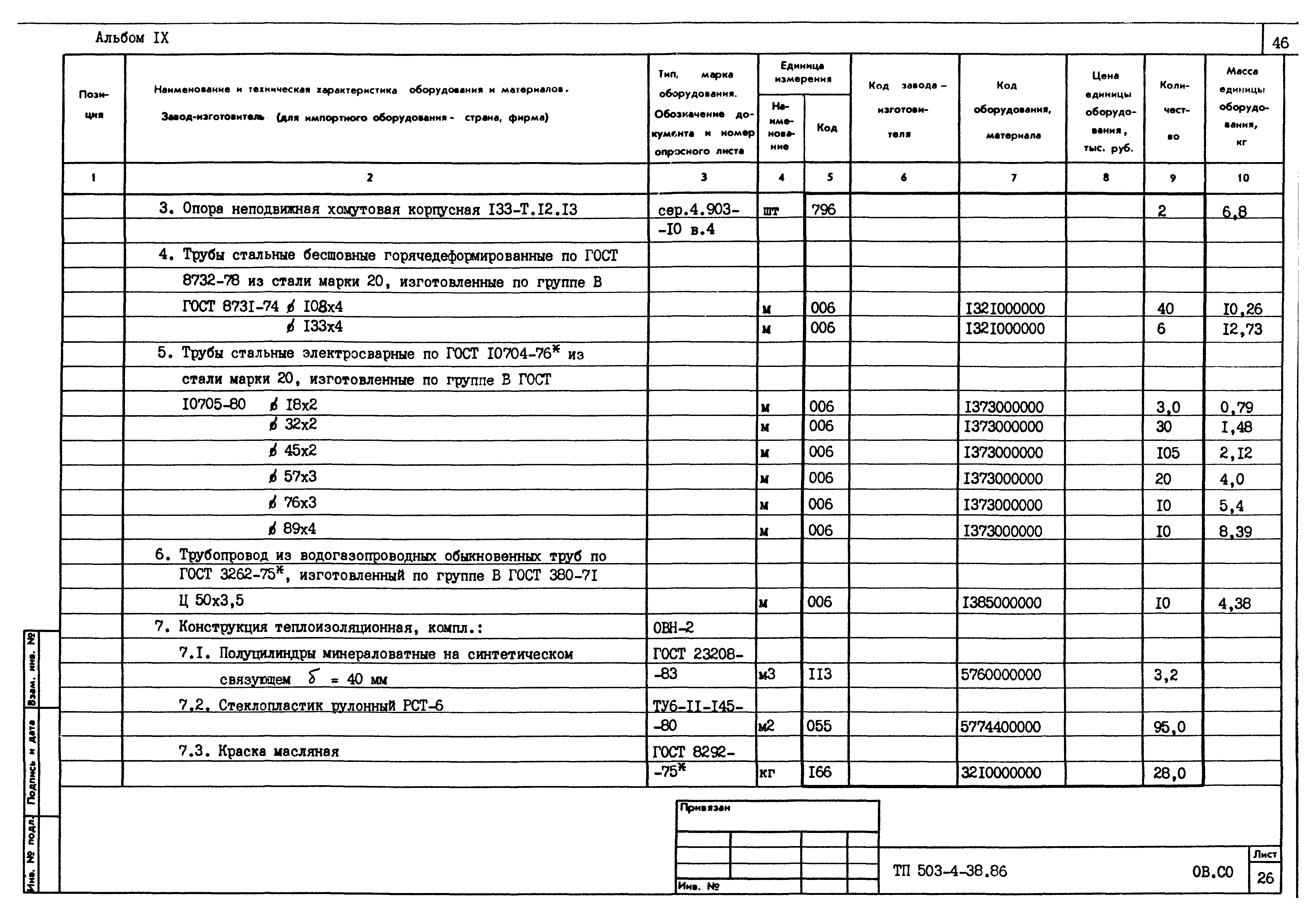 Типовой проект 503-4-38.86