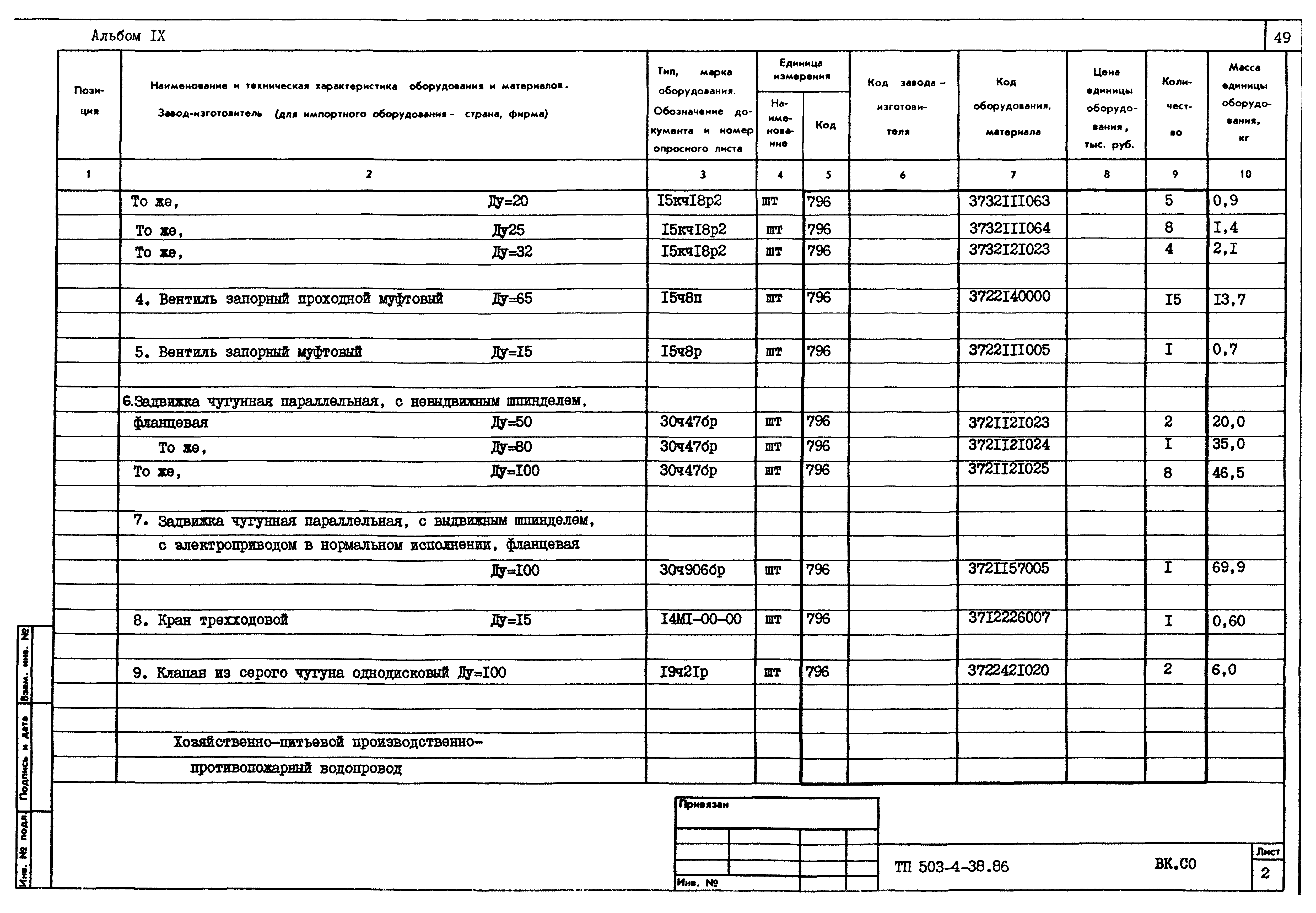 Типовой проект 503-4-38.86